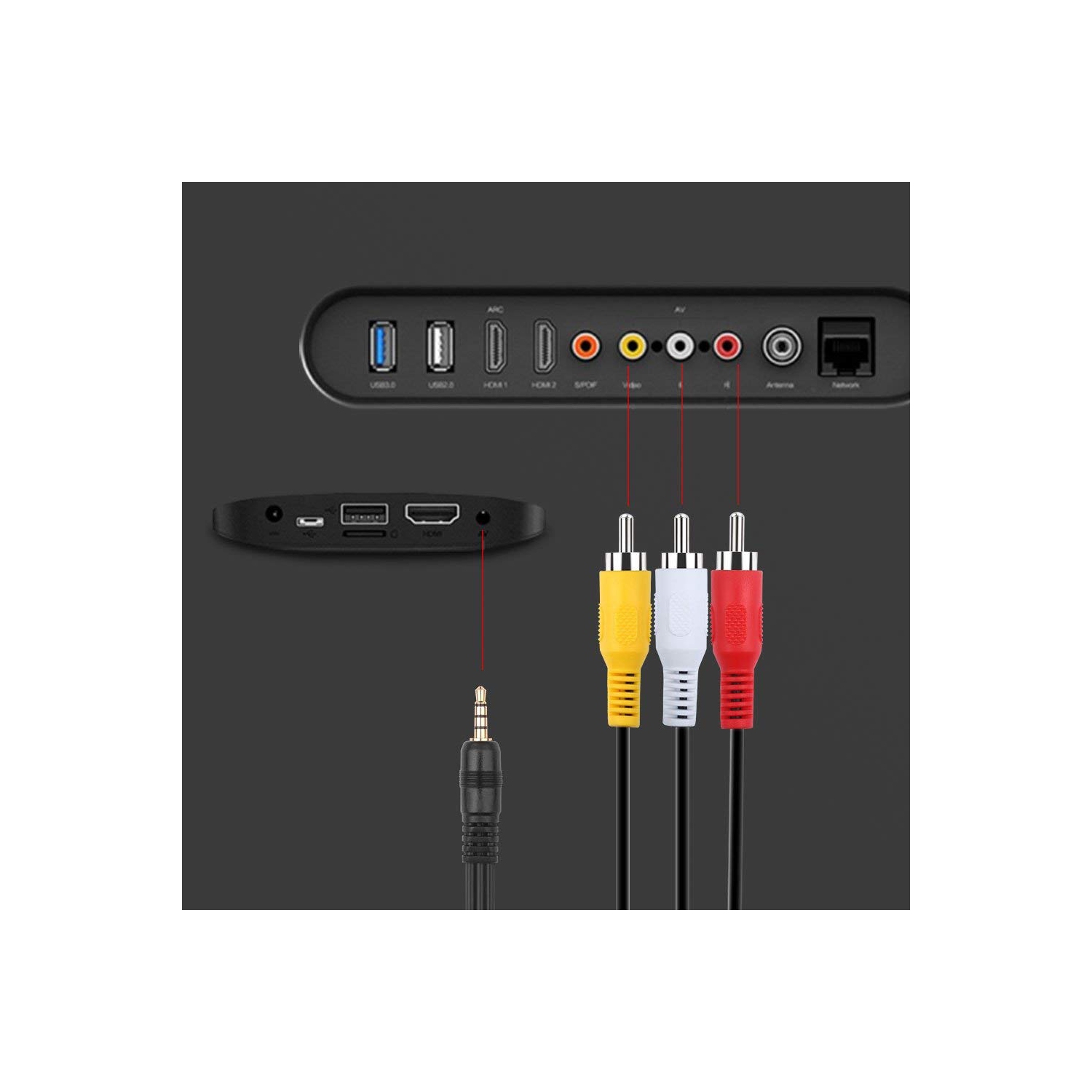AxGear – Câble convertisseur audio-vidéo audio-vidéo auxiliaire mâle 3,5 mm vers 3 RCA audio-vidéo mâle, câble adaptateur TV