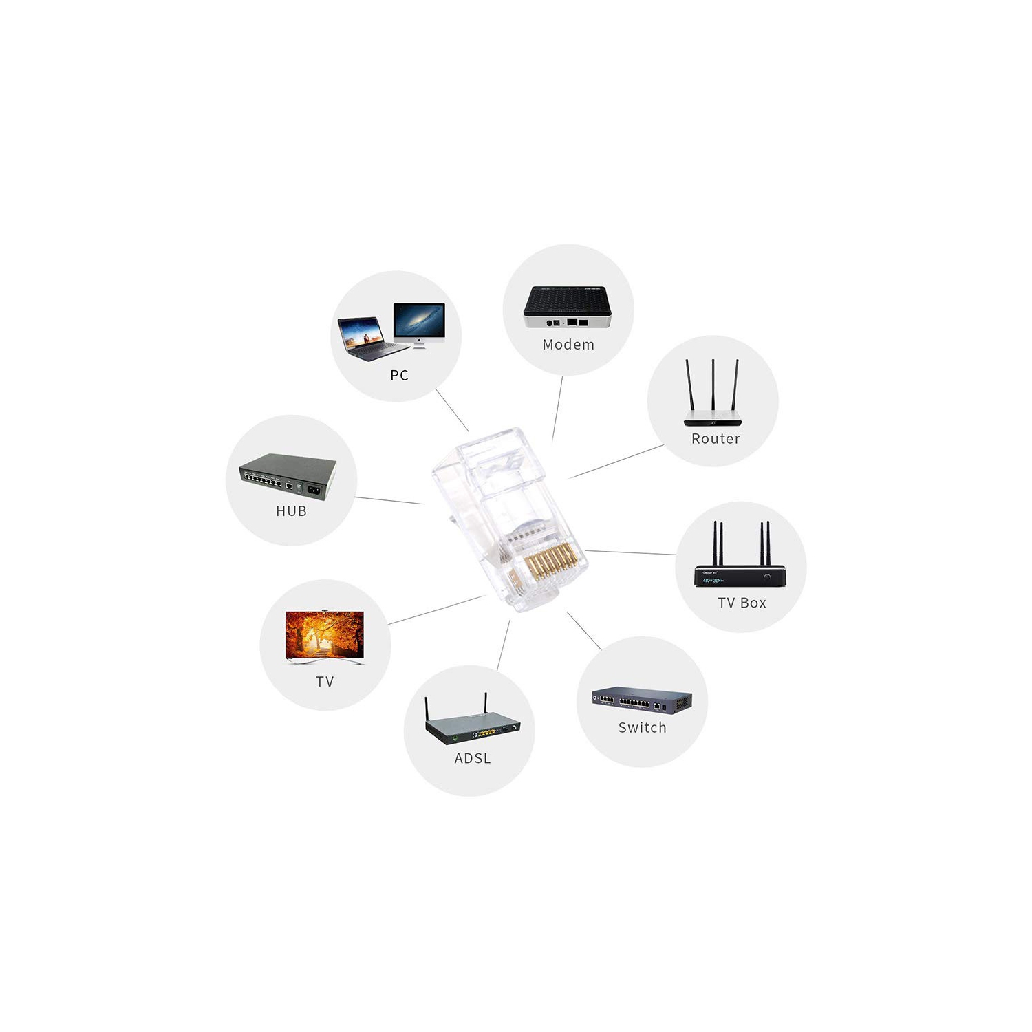 axGear Cat6 Pass Through Connector RJ45 Gold Plated Modular Crystal Head 100pcs