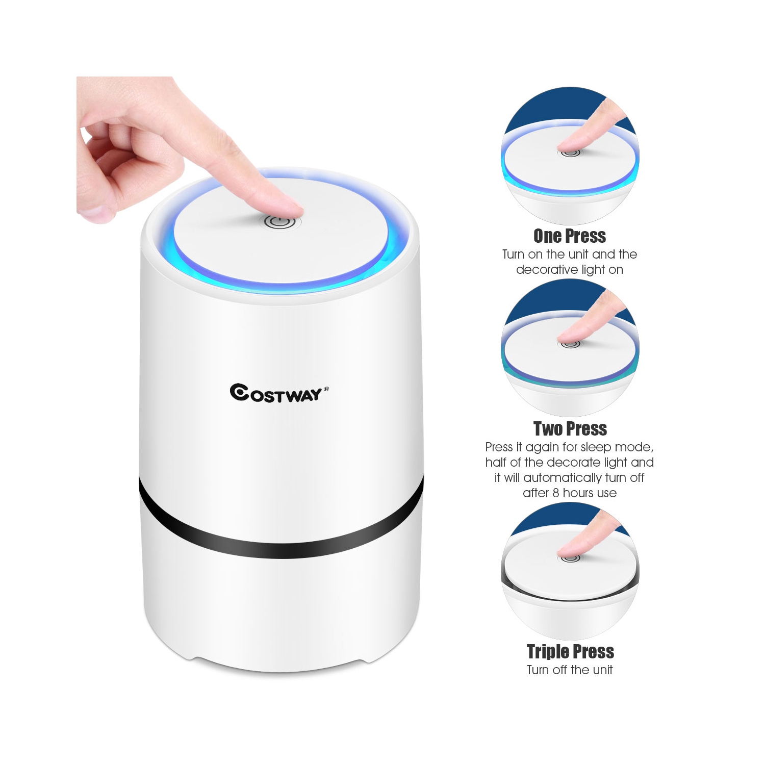 Ce mini purificateur d’air ionique avec filtre HEPA composite 3-en-1 de Costway, USB