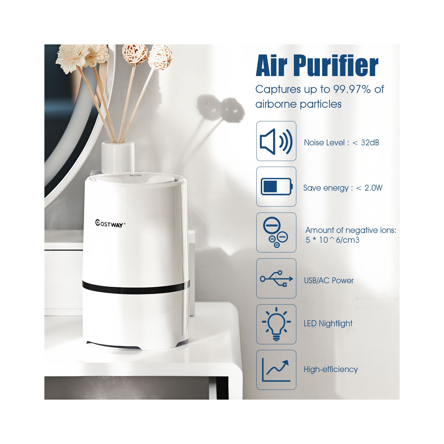 Ce mini purificateur d’air ionique avec filtre HEPA composite 3-en-1 de Costway, USB