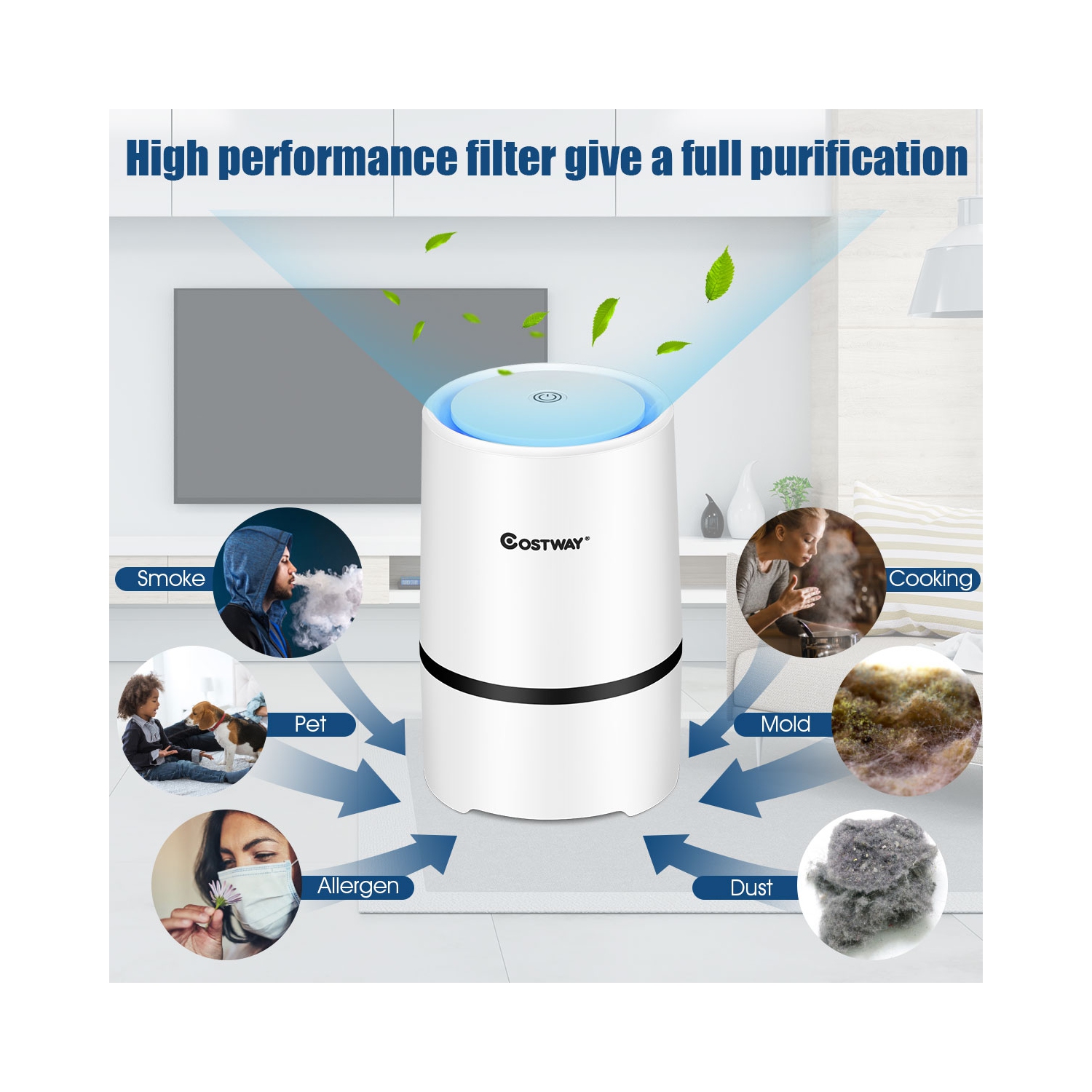 Ce mini purificateur d’air ionique avec filtre HEPA composite 3-en-1 de Costway, USB