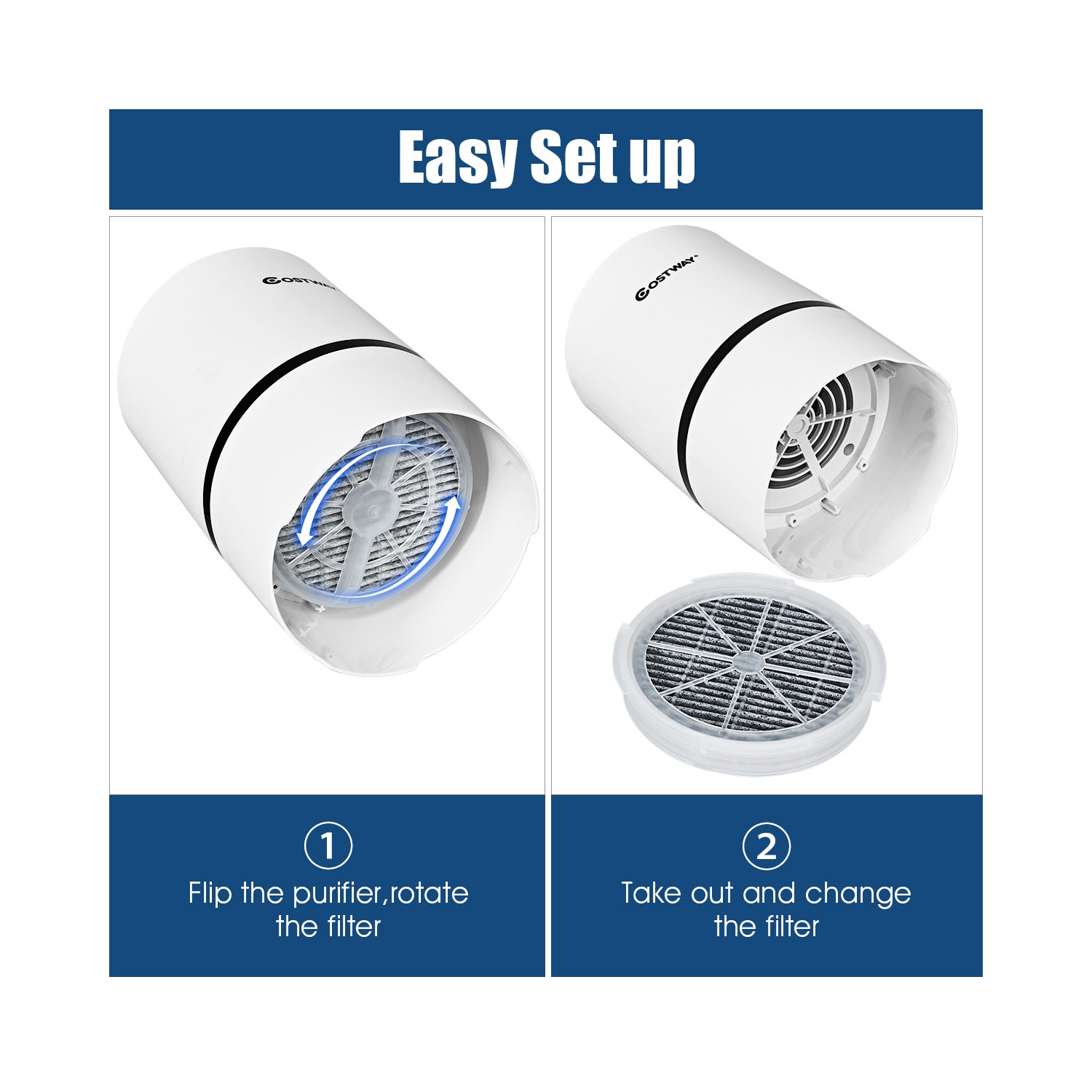 Ce mini purificateur d’air ionique avec filtre HEPA composite 3-en-1 de Costway, USB