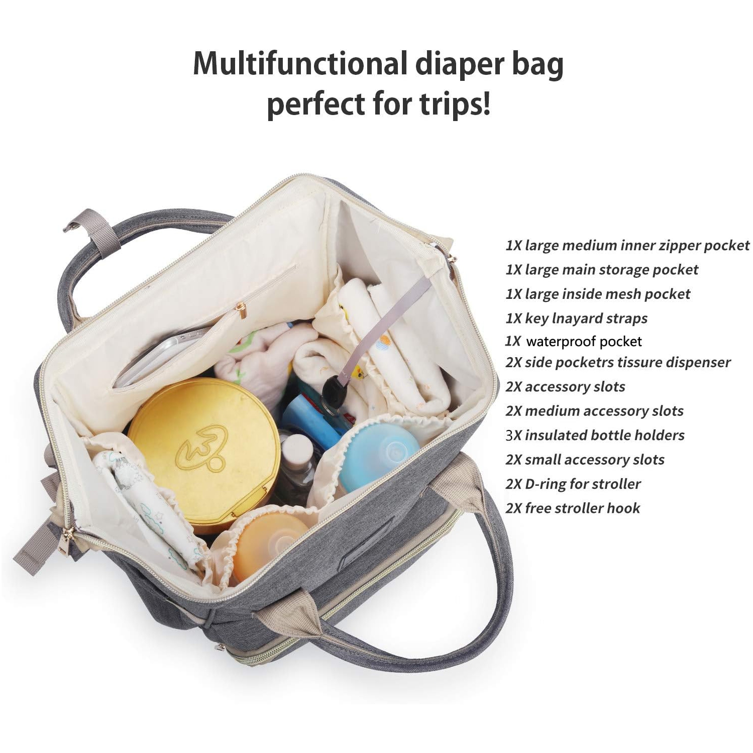 MUIFA Diaper Bag Multi-Function Waterproof Travel Backpack Nappy Bag for  Baby Care with Insulated Pockets