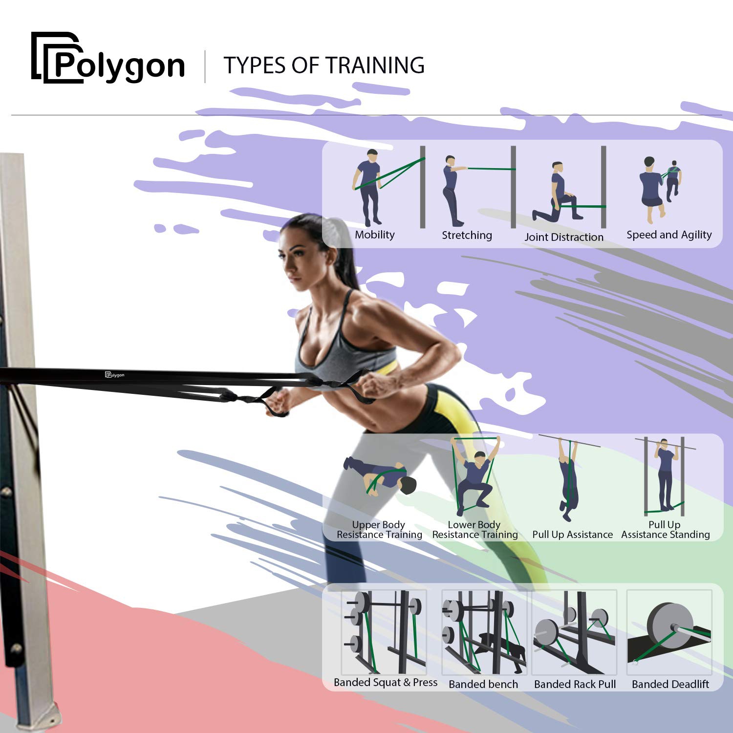 Bandes élastiques pour exercices avec boucle d’assistance, parfaites pour les étirements du corps