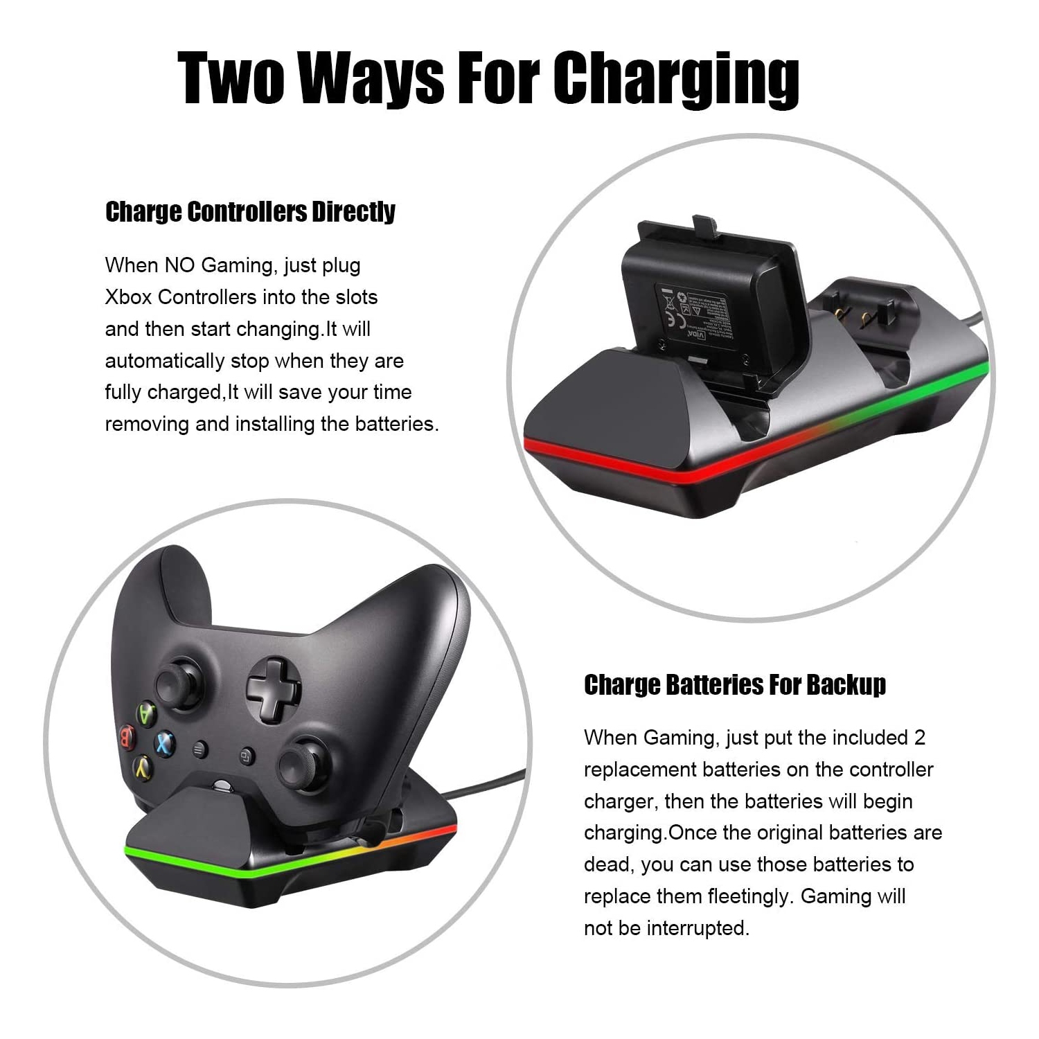 Controller Charger for Xbox One, Dual Xbox One/One S/One Elite Charging Station with 2 Rechargeable Battery Packs for Two Wireless Controllers Charge