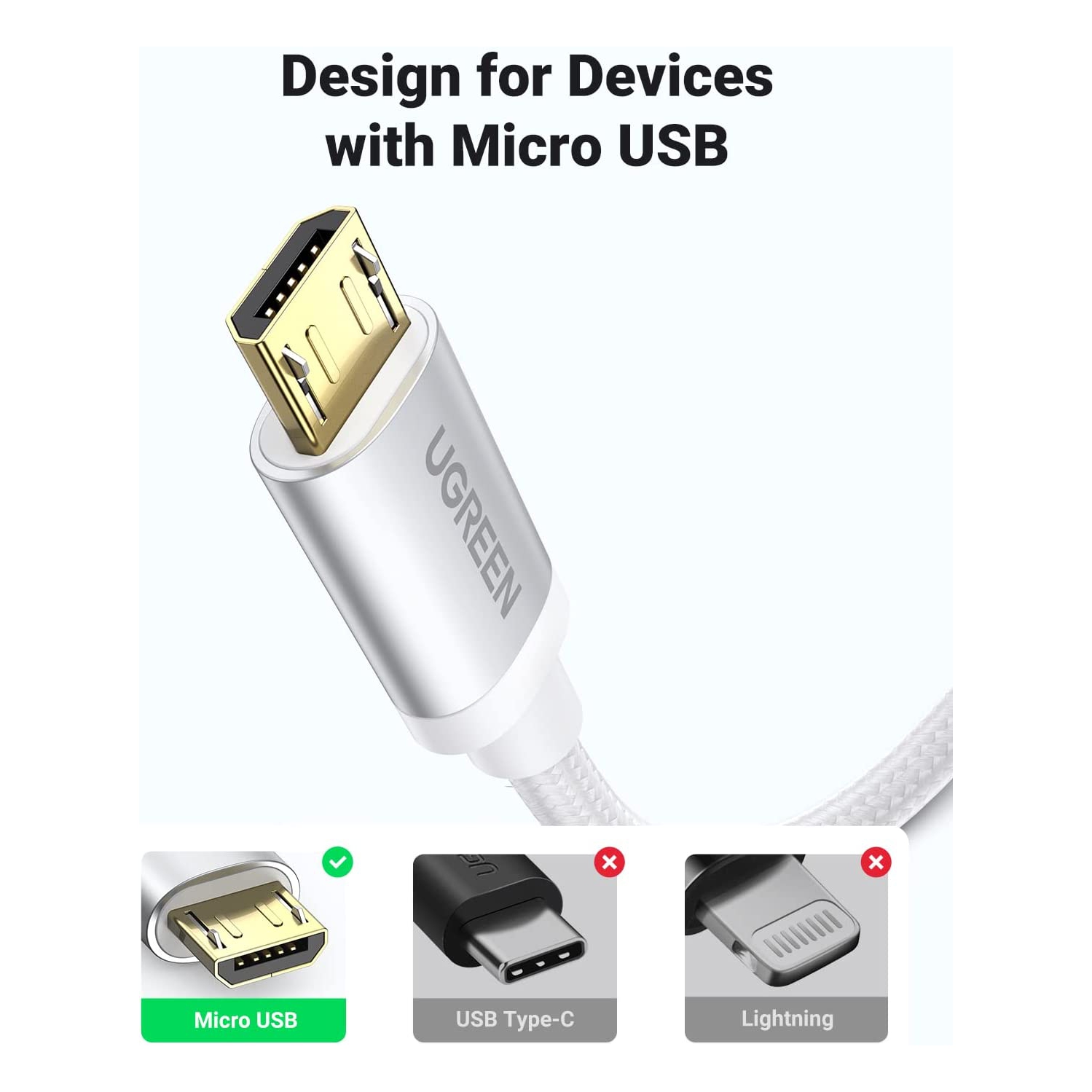 Micro USB Cable Nylon Braided Fast Quick Charger USB to Micro USB 2.0 Android Charging Cord for Galaxy S7 S6 Edge A10, J3 Prime, Redmi Note 5 Pro,