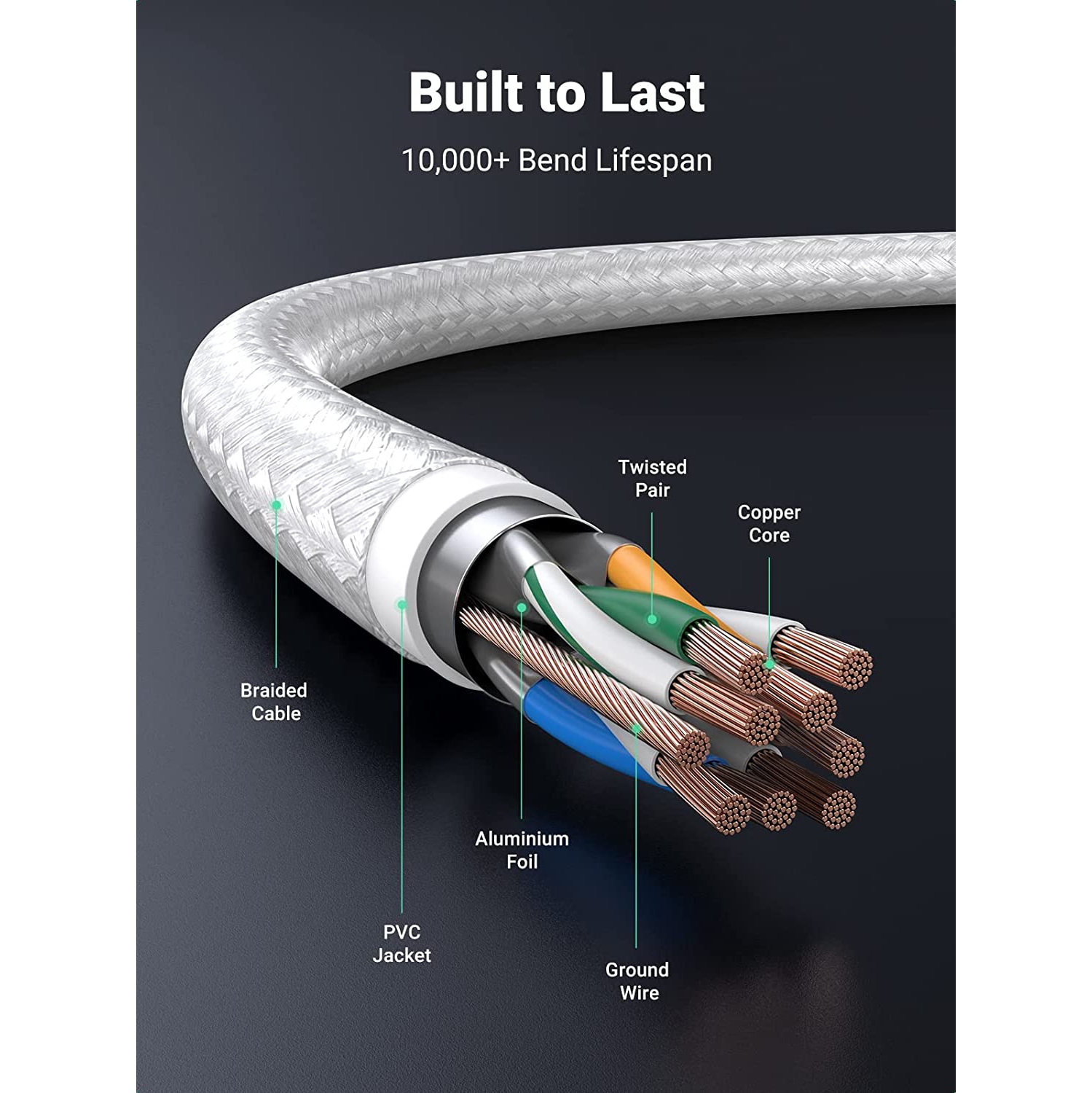 Micro USB Cable Nylon Braided Fast Quick Charger USB to Micro USB 2.0 Android Charging Cord for Galaxy S7 S6 Edge A10, J3 Prime, Redmi Note 5 Pro,