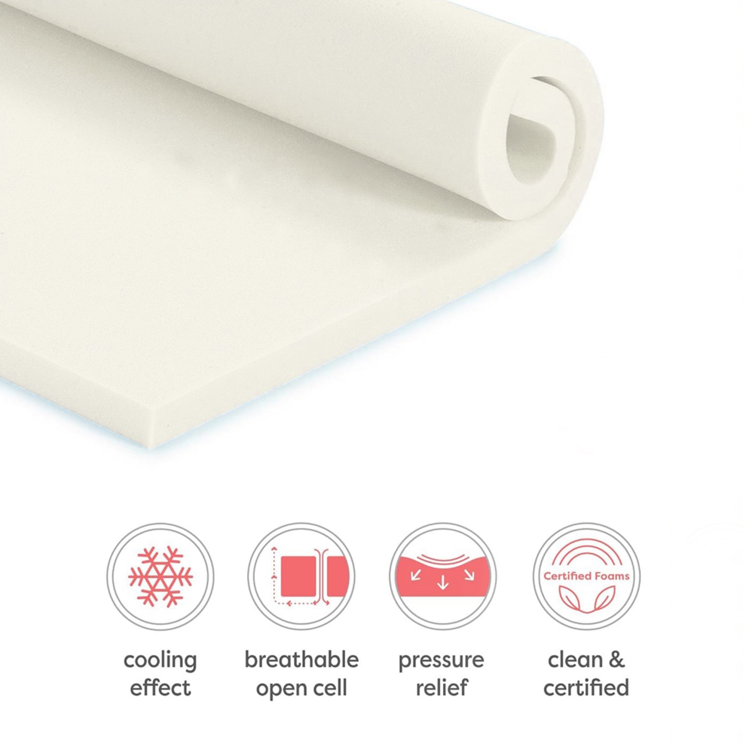 Surmatelas en mousse à mémoire infusée de gel frais de ViscoLogic fabriqué au Canada Certifié CertiPUR-US