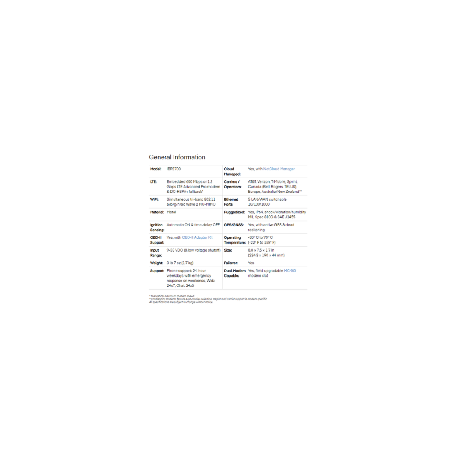 CradlePoint IBR1700-600M Router with WiFi with 3 Year Standard NetCloud Essentials