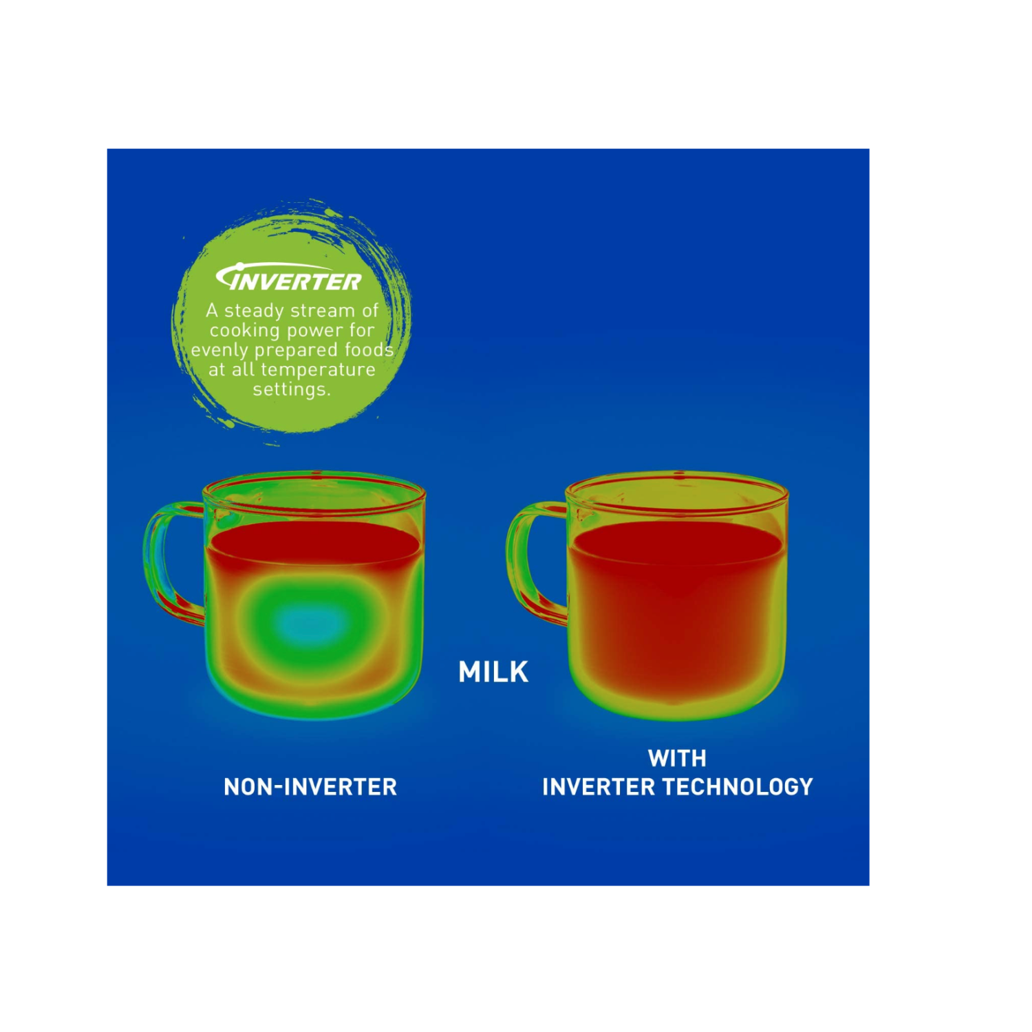 Panasonic 1,6 Cu. Four à micro-ondes de comptoir de 3,5 pi3 avec technologie Inverter - Noir