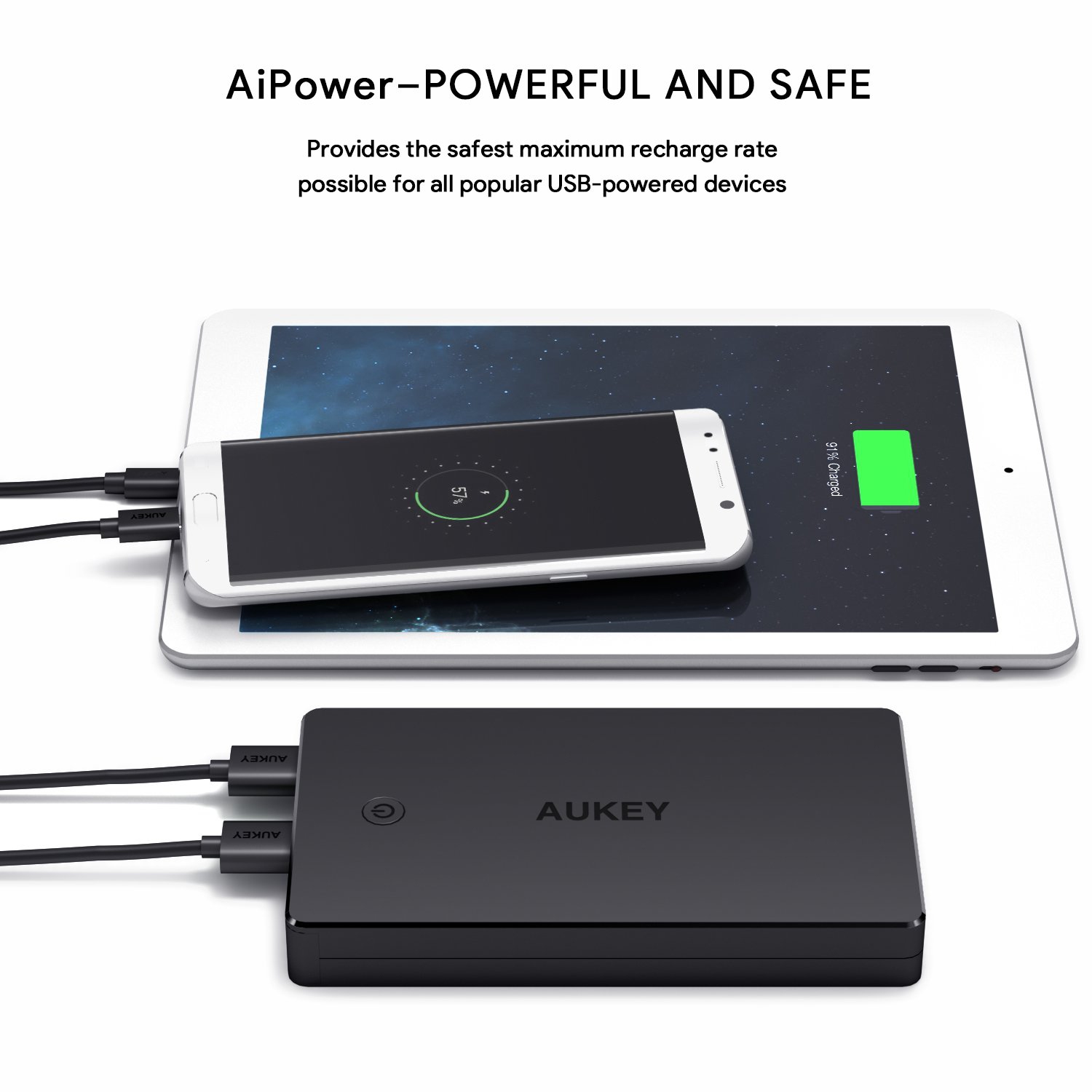 AUKEY 20000mAh Power Bank with Lightning & Micro Input Portable Charger, 3.4A Dual-USB Output Battery Pack