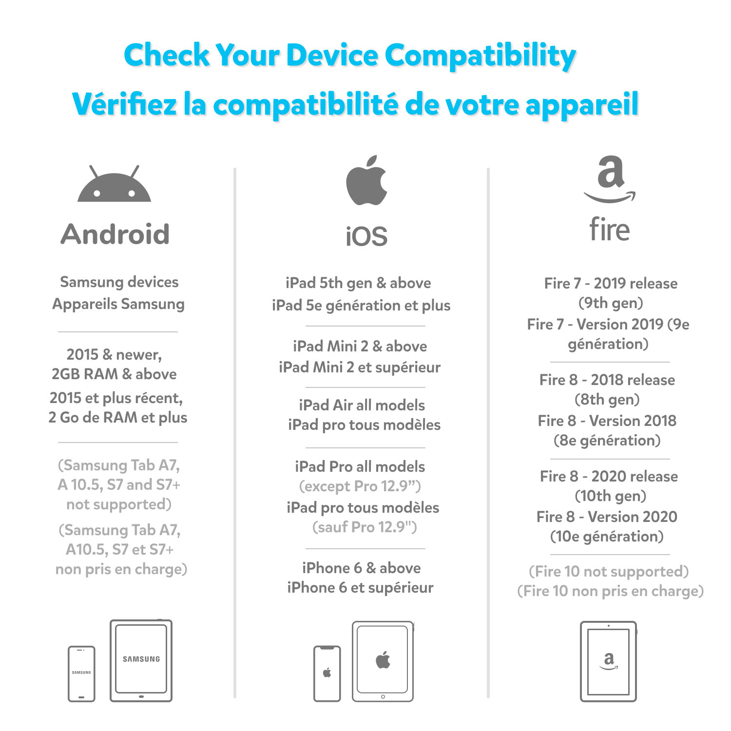 PlayShifu Plugo Tunes - Piano Learning Kit