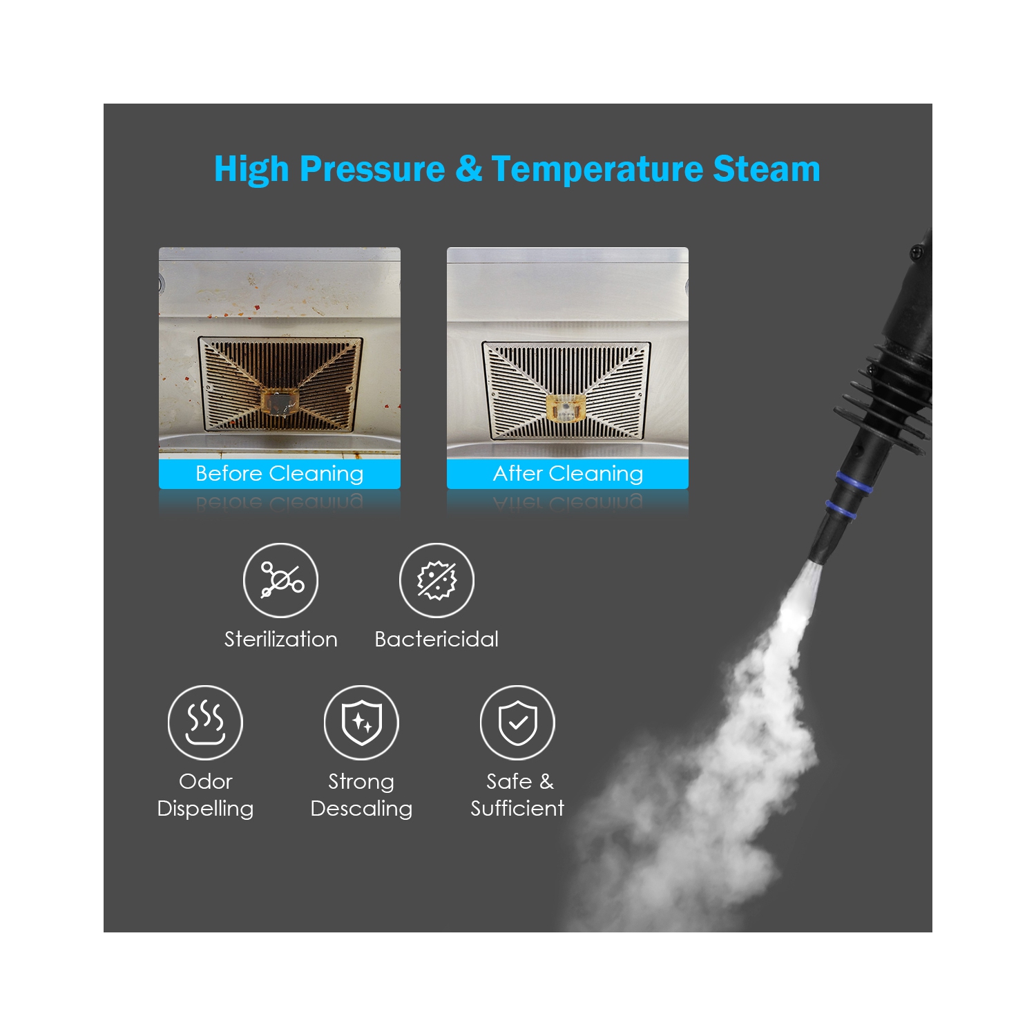 Costway Multifunction Portable Steamer Household Steam Cleaner 1050W W/Attachments Blue