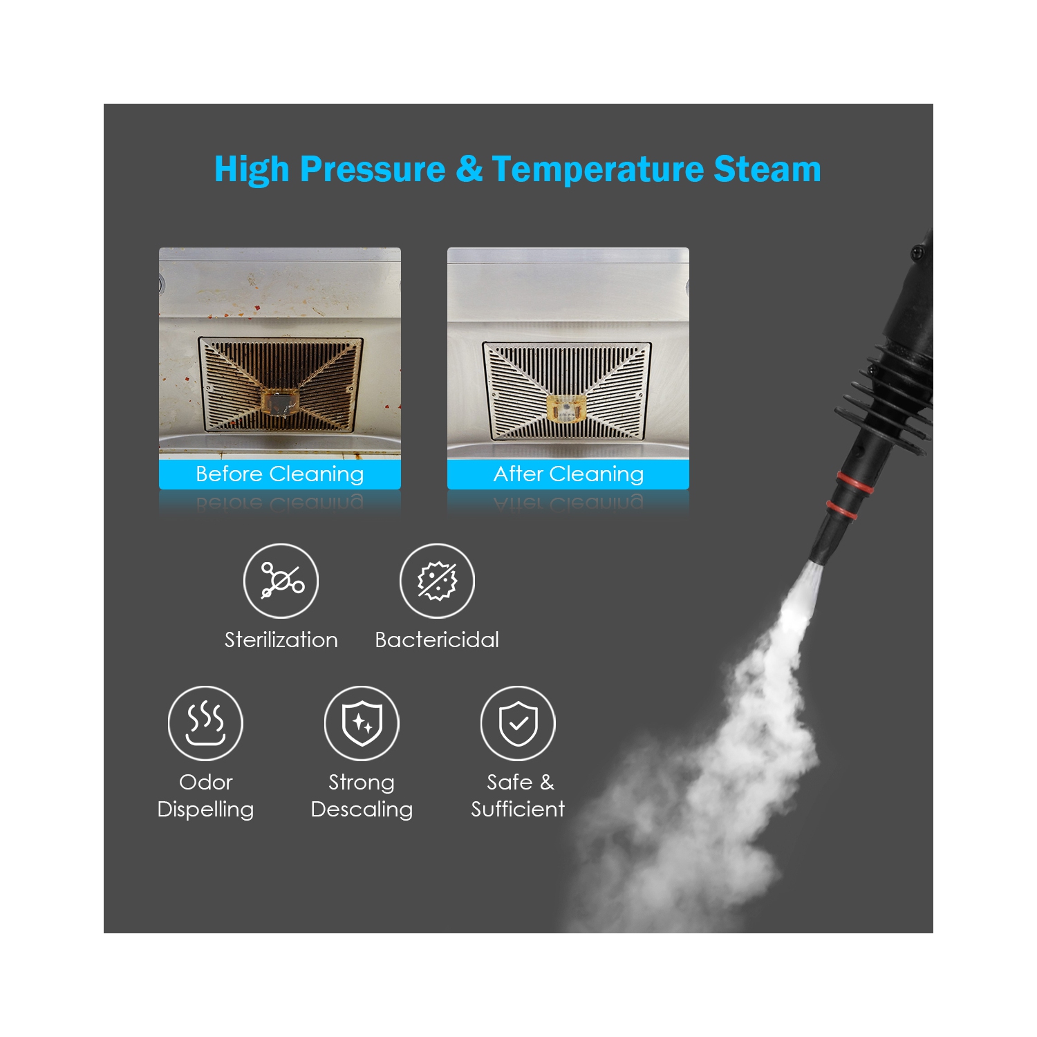 Costway Multifunction Portable Steamer Household Steam Cleaner 1050W W/Attachments Red