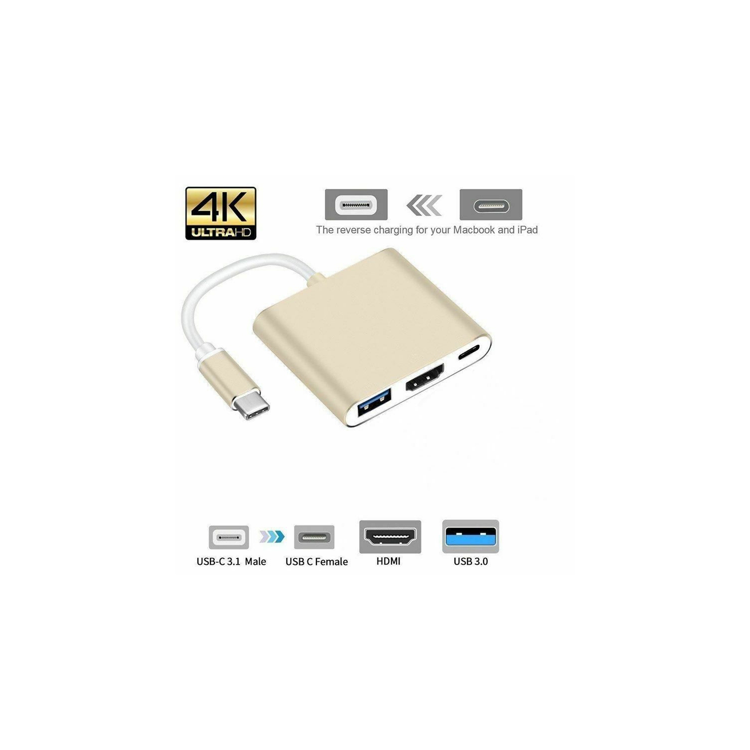 Câble adaptateur USB 3.1 type C vers USB 3.0 HDMI 4K HD type C vers concentrateur USB 3 type C.