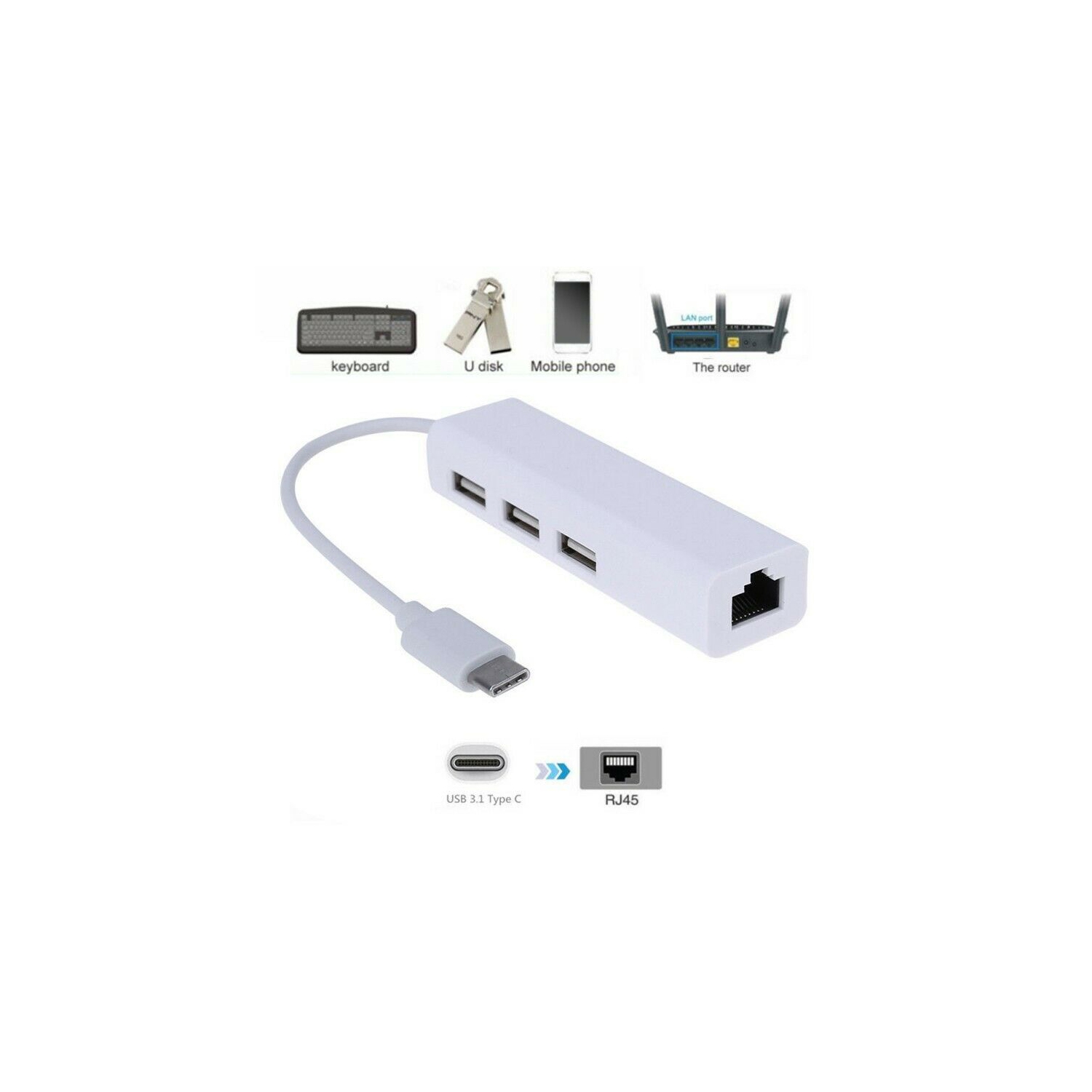 USB 3.1 USB-C Type C to 3 Ports USB Hub with RJ45 Ethernet Lan Adapter Cable for Macbook PC