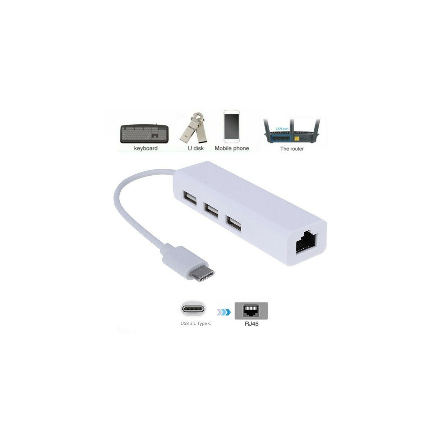 Concentrateur USB-C à 3 ports USB 3.1 avec câble adaptateur réseau Ethernet RJ45 pour MacBook PC