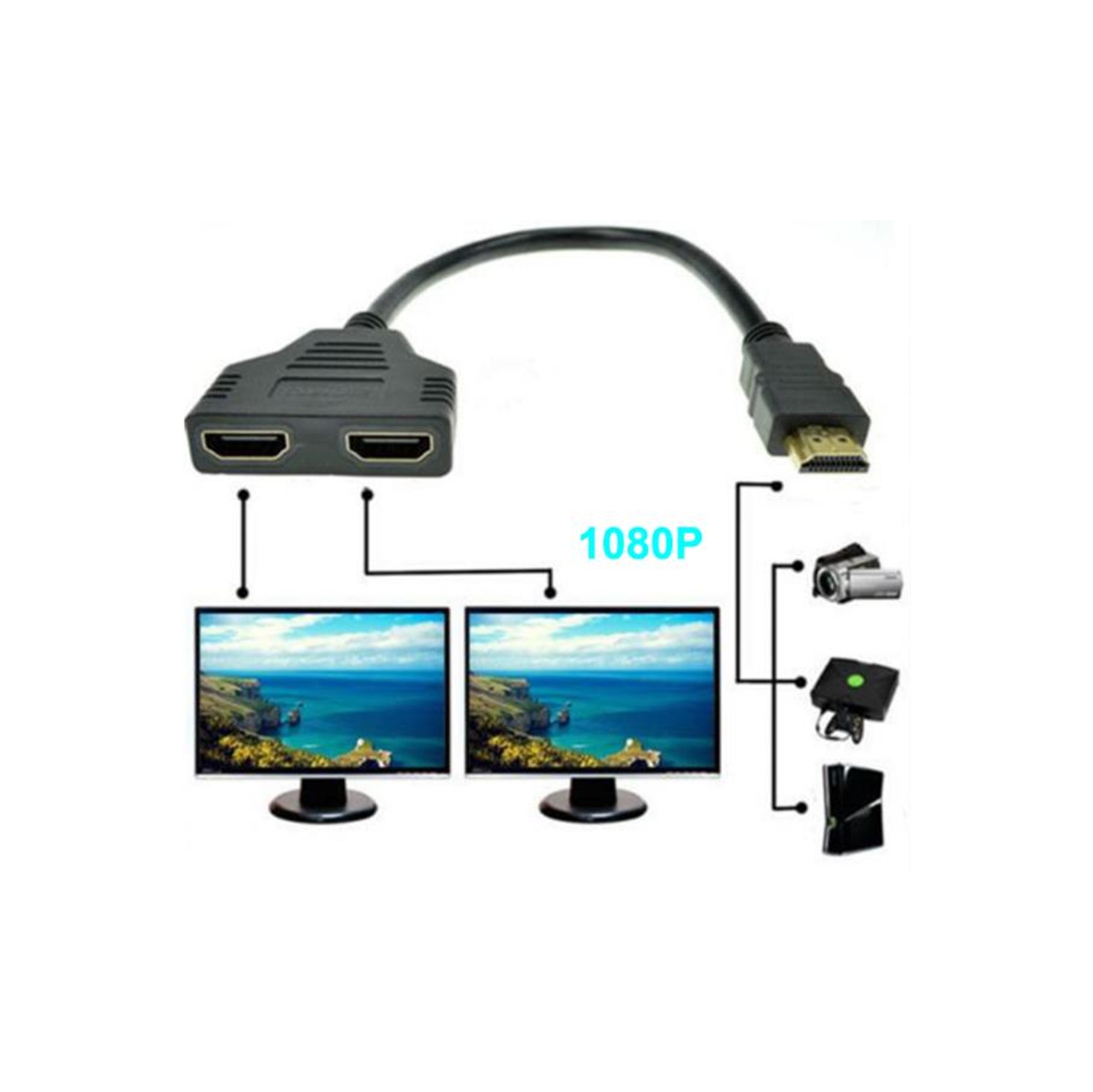 HDMI Male to 2 Ports HDMI Female 1 Input 2 Output Splitter Converter Adapter Cable