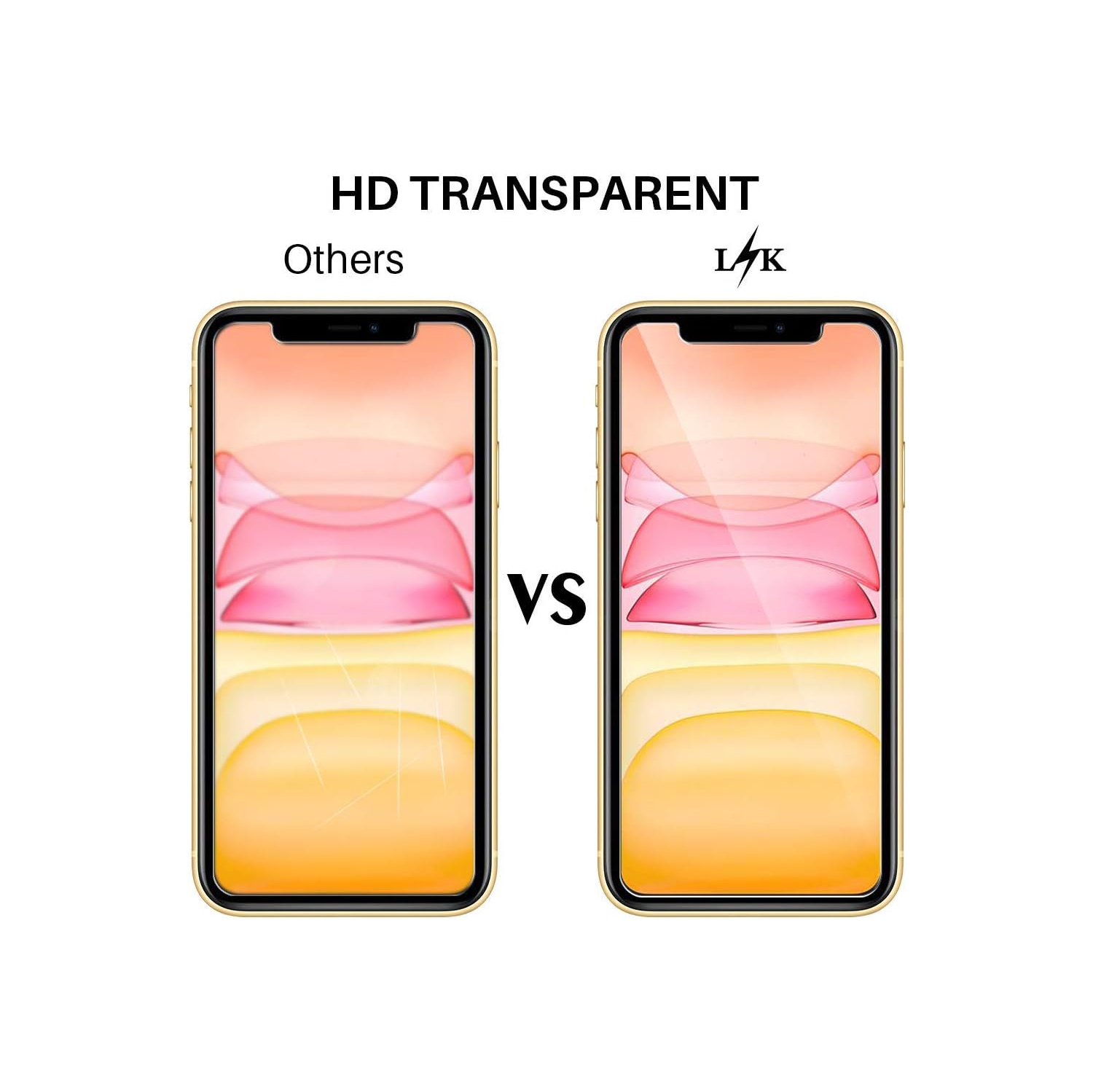 [4 Pack] LK 4 Pack Screen Protector for iPhone 11 and iPhone XR 6.1 inch, Tempered Glass Case Friendly, Alignment Frame Easy Installation - 3D Touch