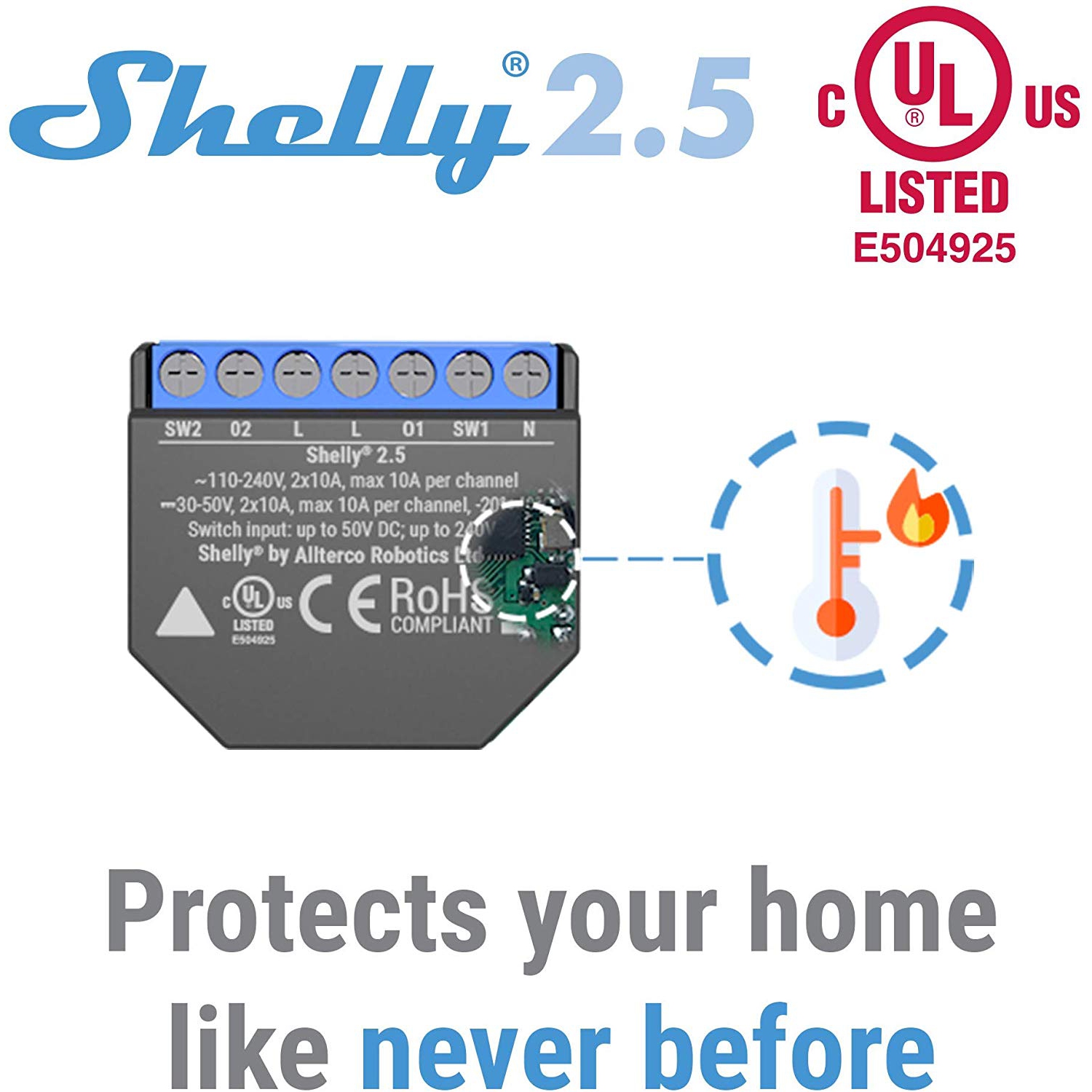 Allterco Robotics EOOD Shelly 2.5 Relay Switch, UL Certified, WiFi Smart  Home Automation, Compatible With Alexa