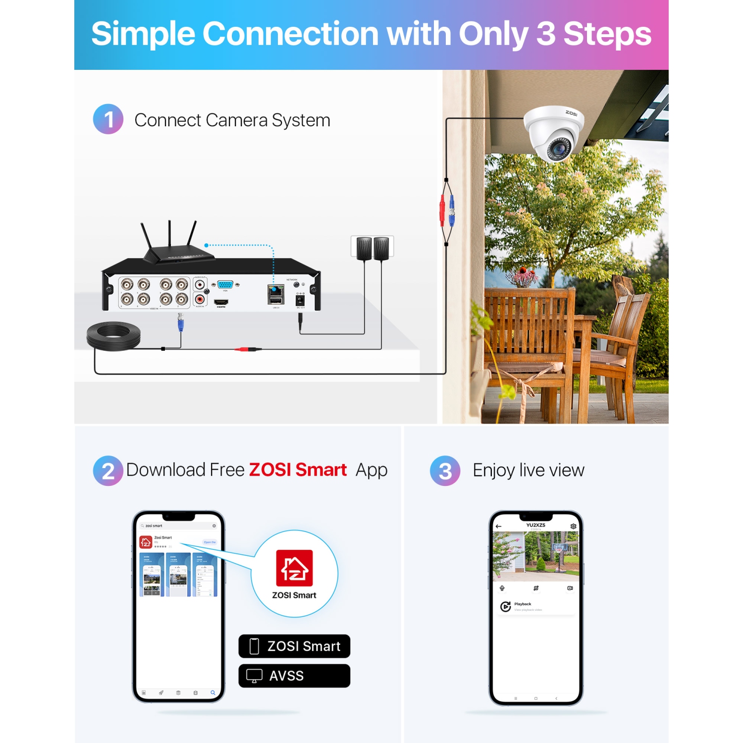 ZOSI H.265+ 8CH 5MP Lite DVR Home Security Camera System with 1TB HDD, 8pcs 1080P FHD Dome Wired Outdoor Surveillance Cameras, 80ft Night Vision,