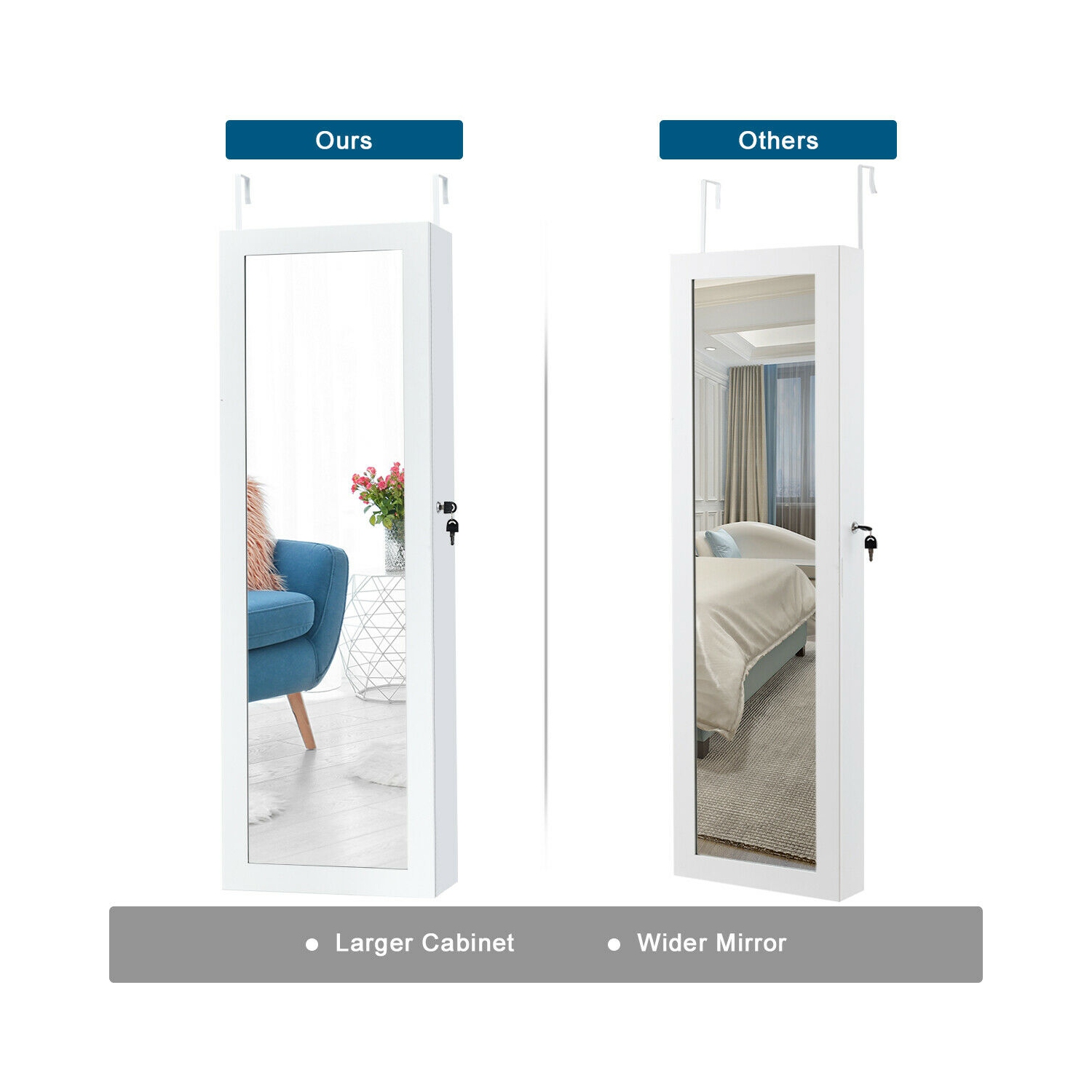 Armoire à bijoux avec miroir Costway - À monter sur une porte