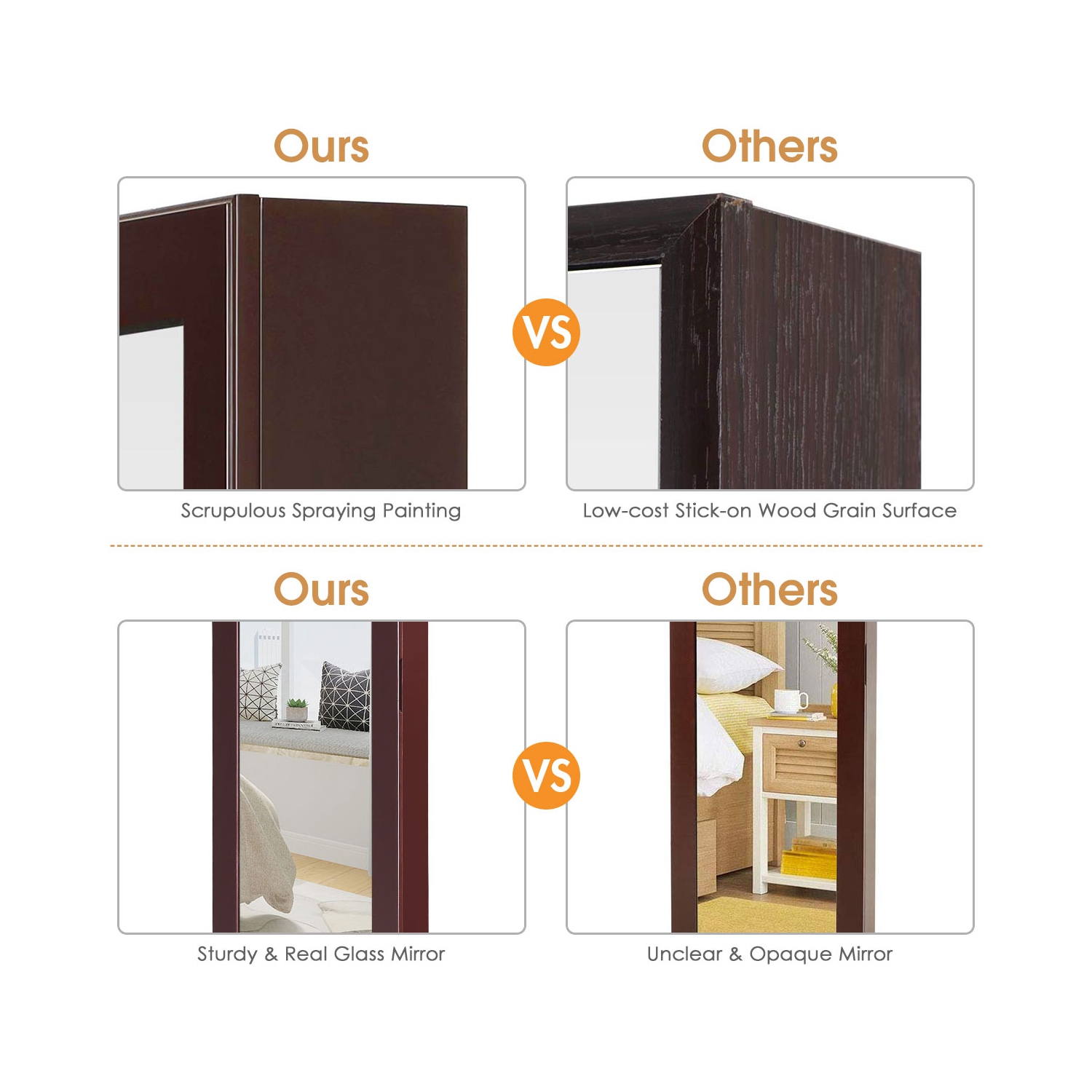 Armoire à bijoux avec miroir Costway