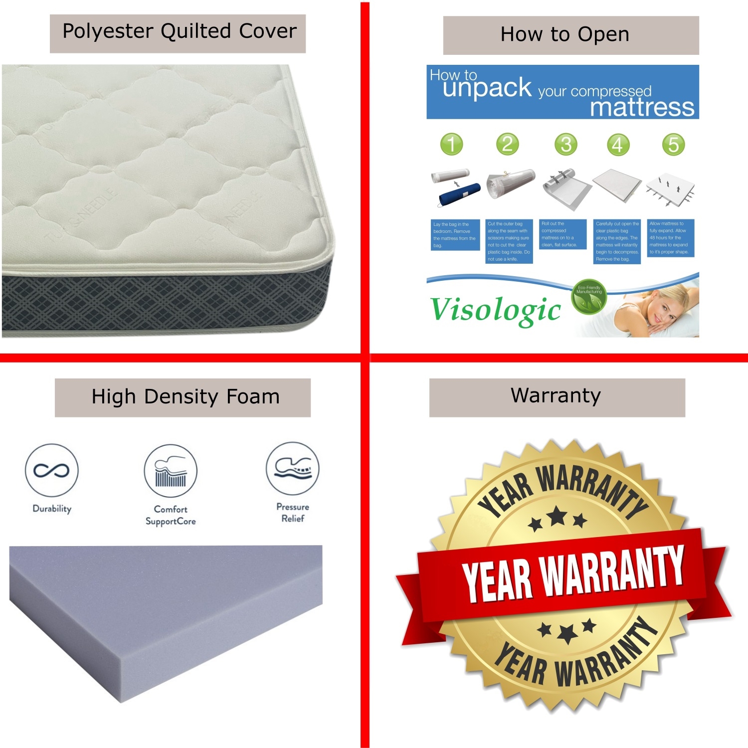 Matelas en mousse haute densité réversible Deep Feel SAVY pour adultes et enfants (lit simple) en mousse certifiée CertiPUR-US® de ViscoLogic