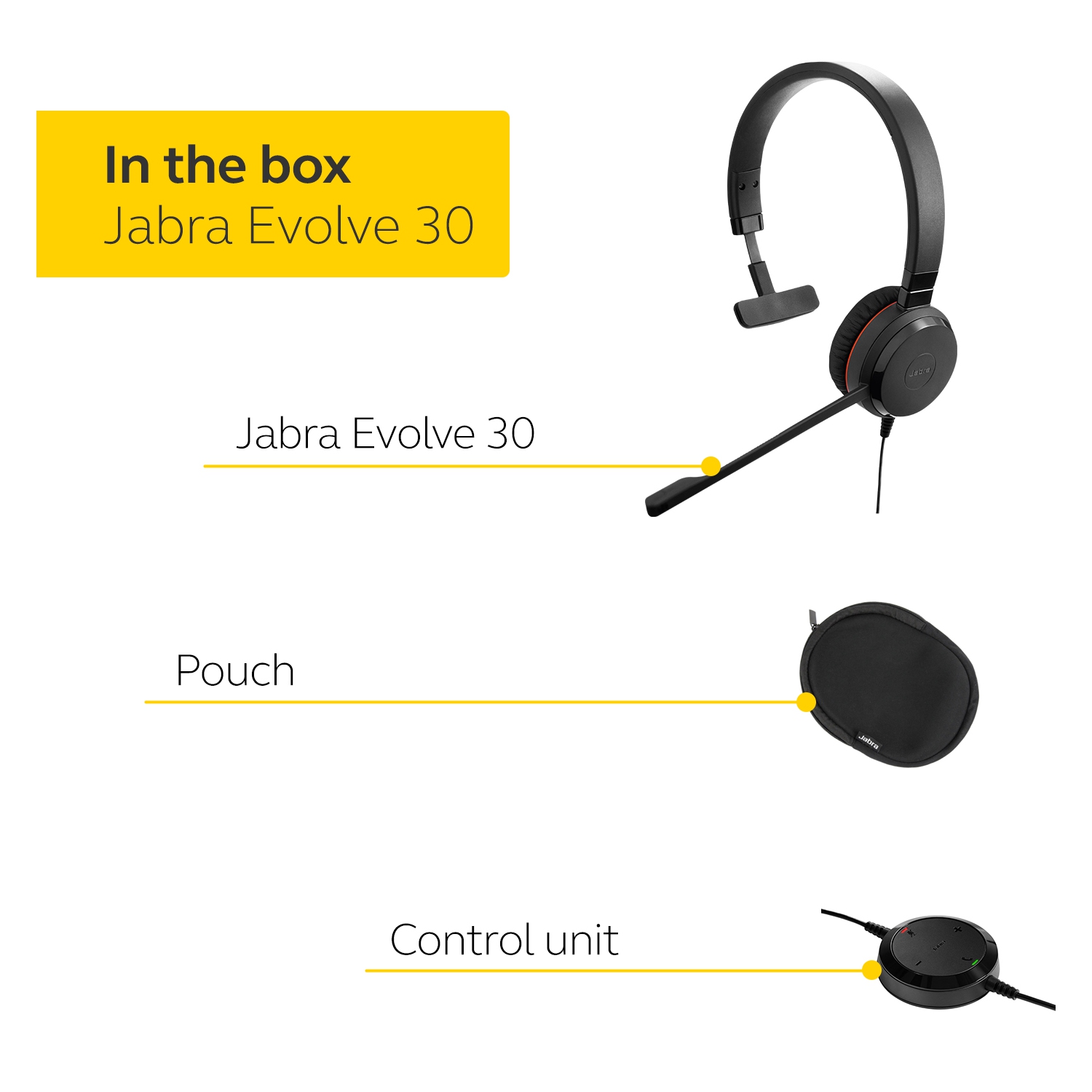 Jabra Evolve 30 II UC On-Ear Noise Cancelling Headset with Mic