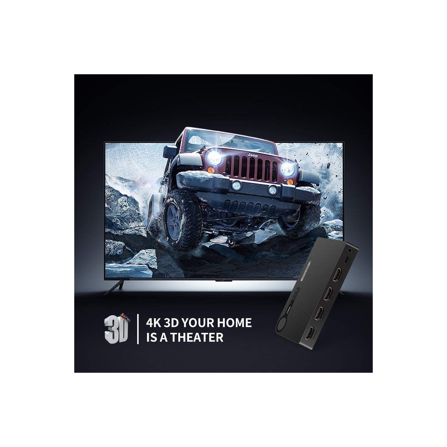 SAMA HDMI Splitter 1.3V Support 1080P With Remote Control, White