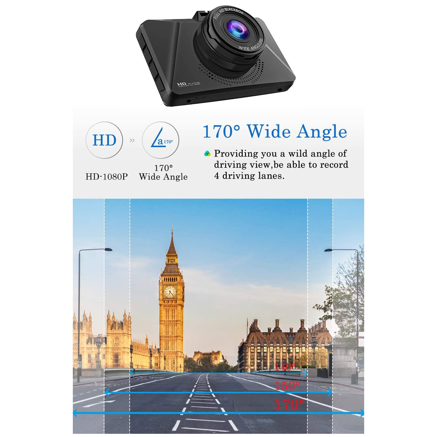 Caméra de tableau de bord HD intégrale 1080p pour l’auto, enregistreur vidéo de 3 po pour la conduite automobile avec Super Night Vision, 170°