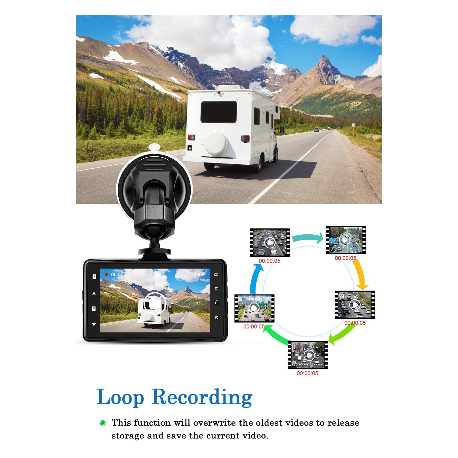 Caméra de tableau de bord HD intégrale 1080p pour l’auto, enregistreur vidéo de 3 po pour la conduite automobile avec Super Night Vision, 170°