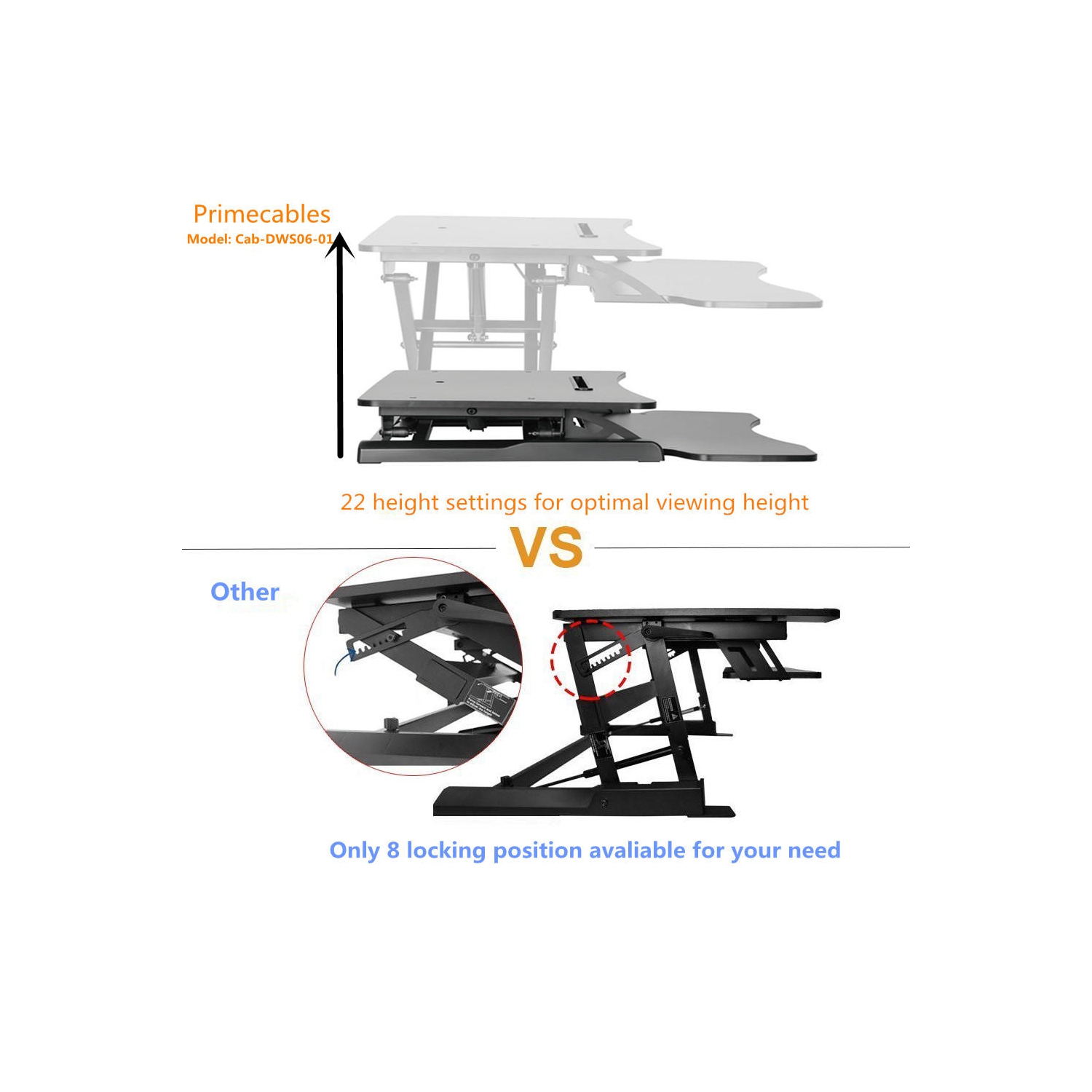 32 inch Height Adjustable Sit Standing Desk Converter Dual Computer Monitor and Laptop Riser Workstation