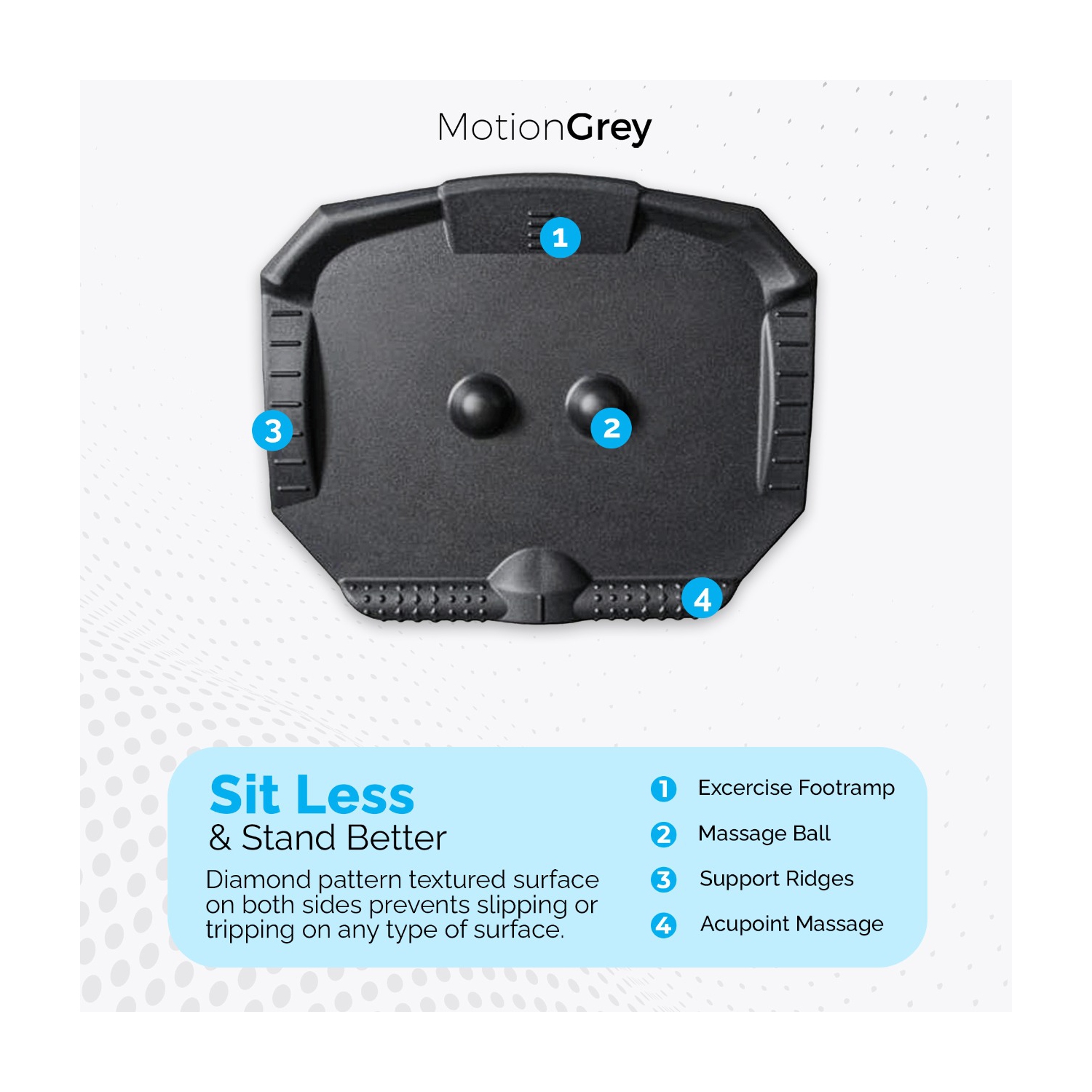 Tapis antifatigue portatif pour bureau debout Sit to Stand de MotionGrey pour bureau et plancher maison - Noir