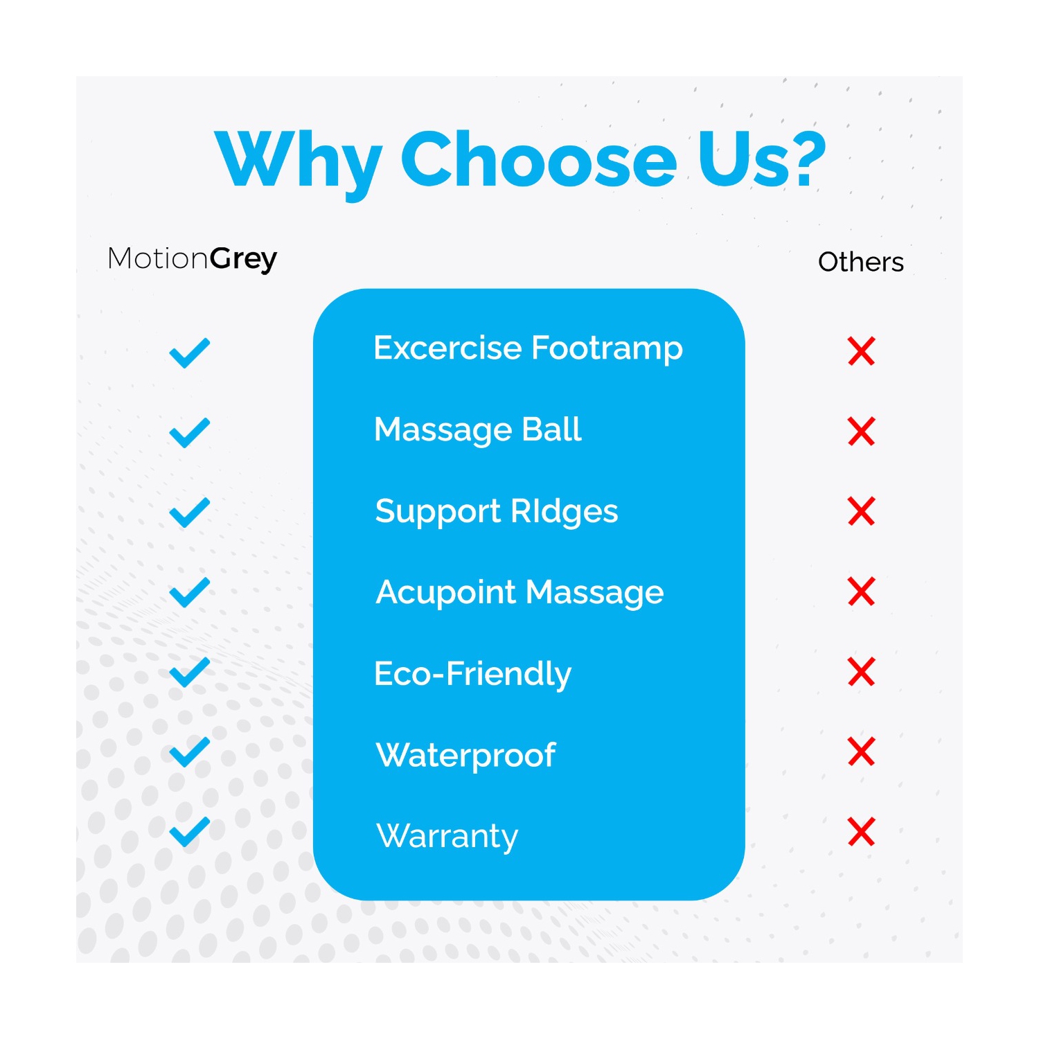 Tapis antifatigue portatif pour bureau debout Sit to Stand de MotionGrey pour bureau et plancher maison - Noir