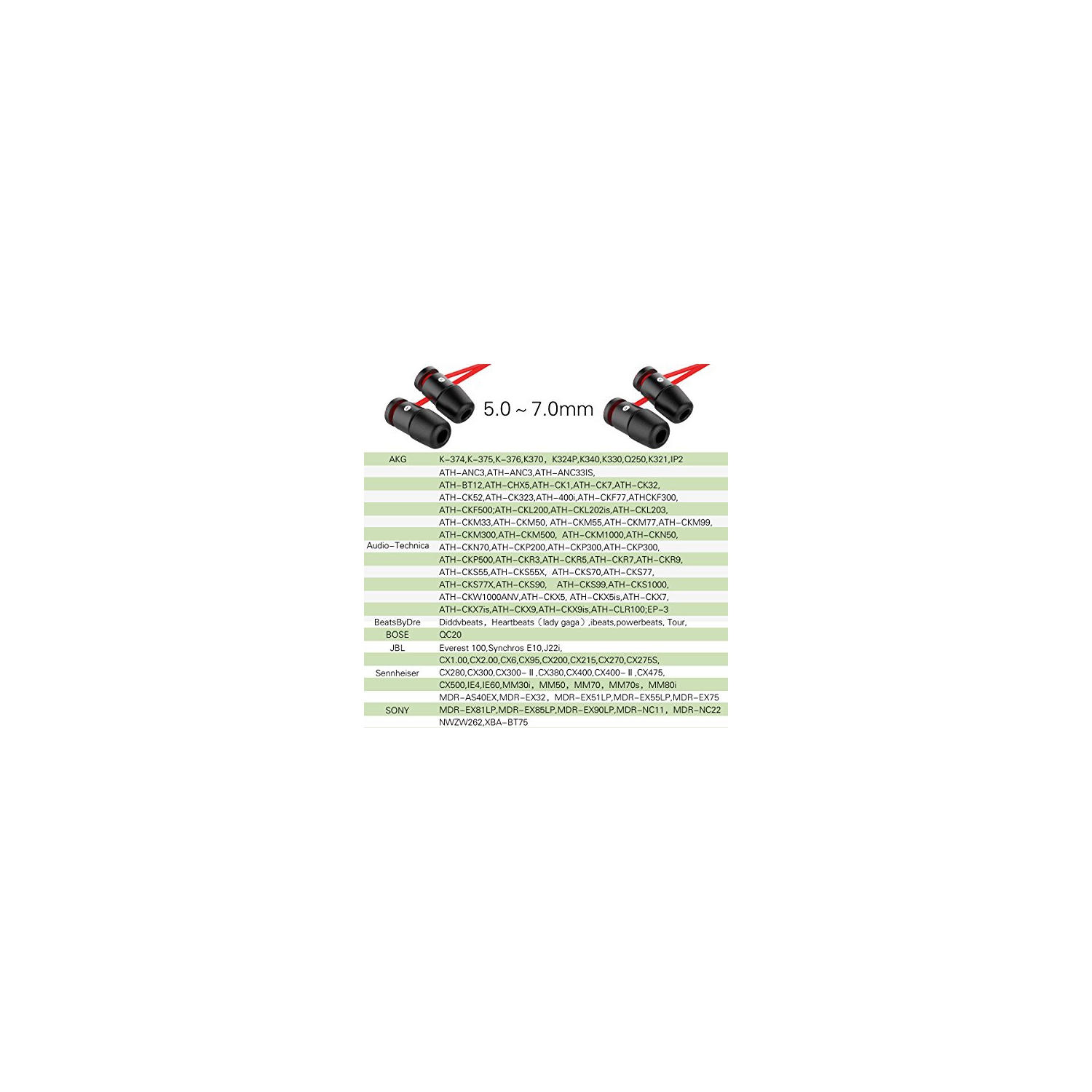 New Bee Super Soft Foam Earphone Tips Replacement Earbud Tips Premium Memory Foam Earbuds Sound Blocking Black