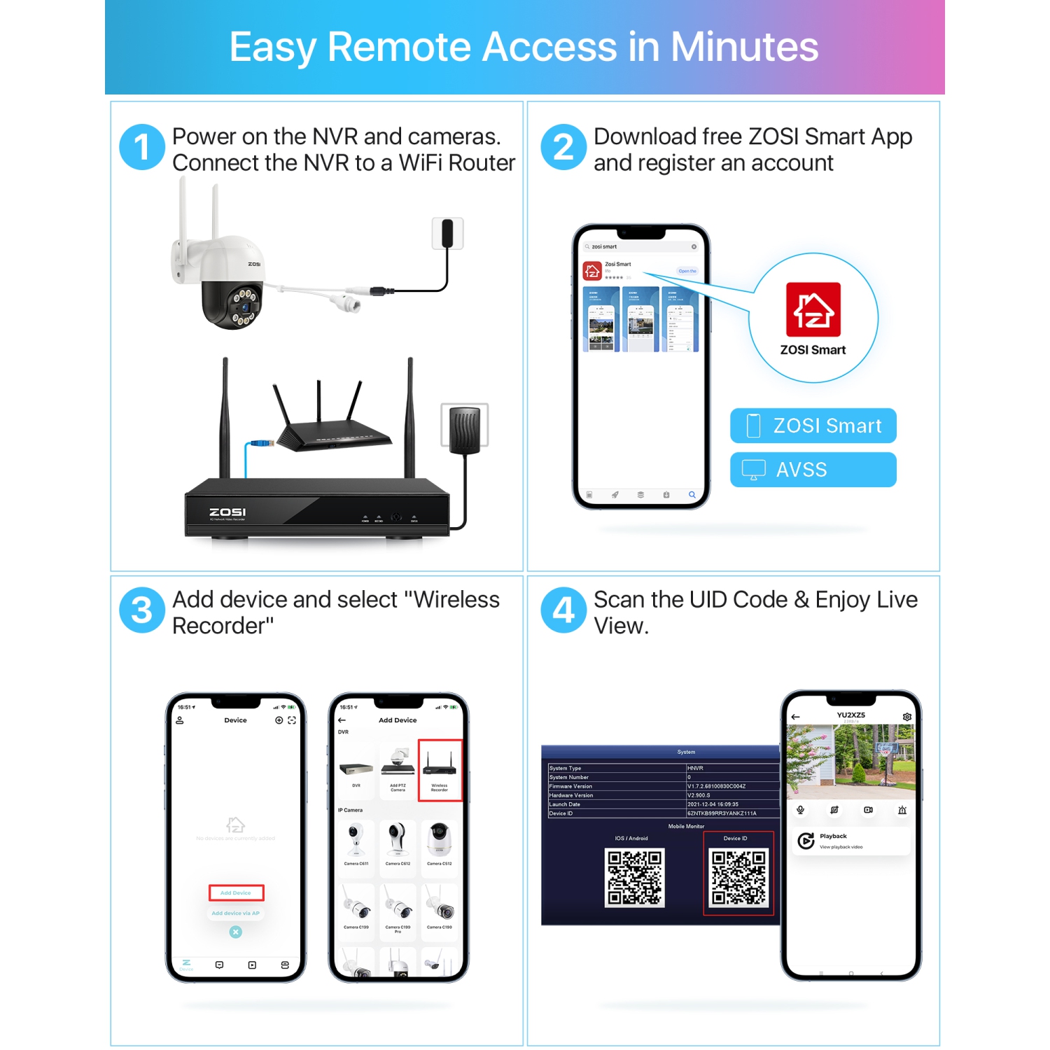 Système de surveillance avec fil 3&nbsp;Mpx 2K 8 canaux NVR de ZOSI avec disque dur 1&nbsp;To, 4 caméras de surveillance Wi-Fi PTZ 360° intérieur,