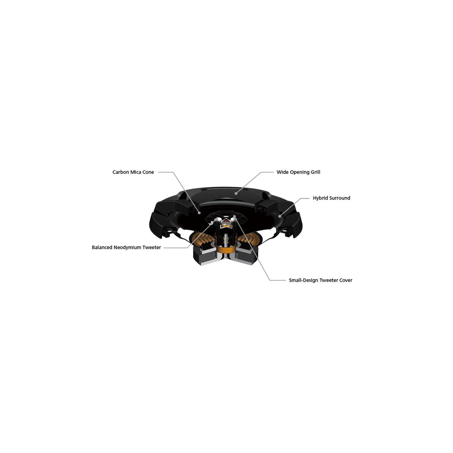 JVC CS-DR521 Haut-Parleurs Stéréo Coaxiaux 2 Voies 5-1 / 4 ", 260 W, Pour Voiture, Noir