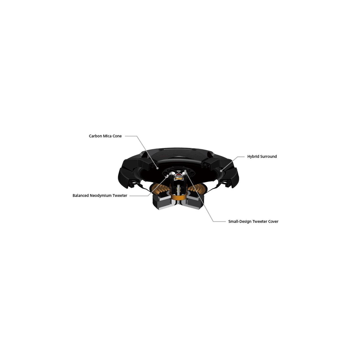 JVC CS-DR6821 6 x 8" 2-Way Coaxial Stereo Speakers 300W, For Car, Black