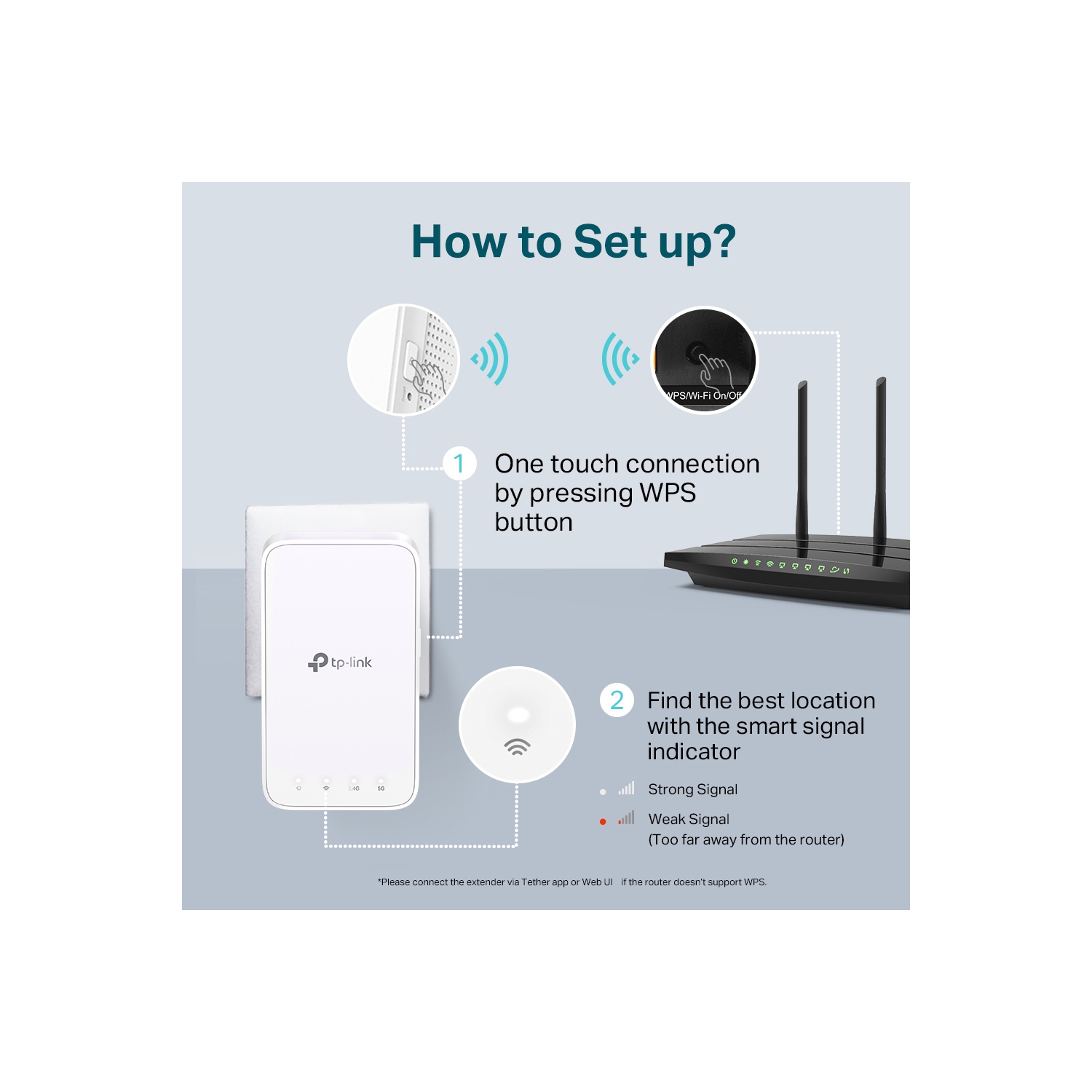 TP-Link AC1200 Whole Home Mesh Wi-Fi System - 1 Pack