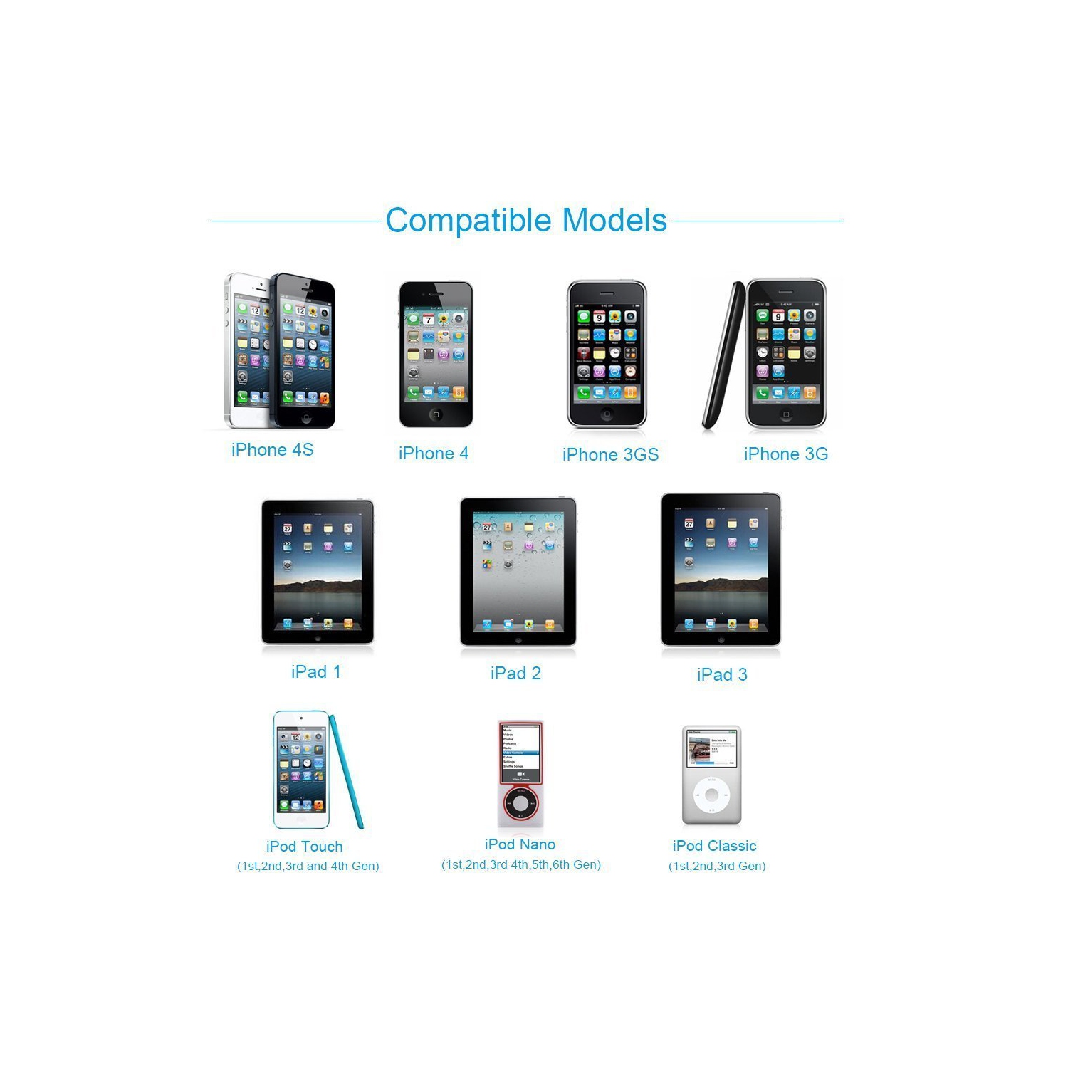 [CSmart] Certified 30 Pin USB Sync and Charge Data Cable for iPhone 3G 3GS 4 4S