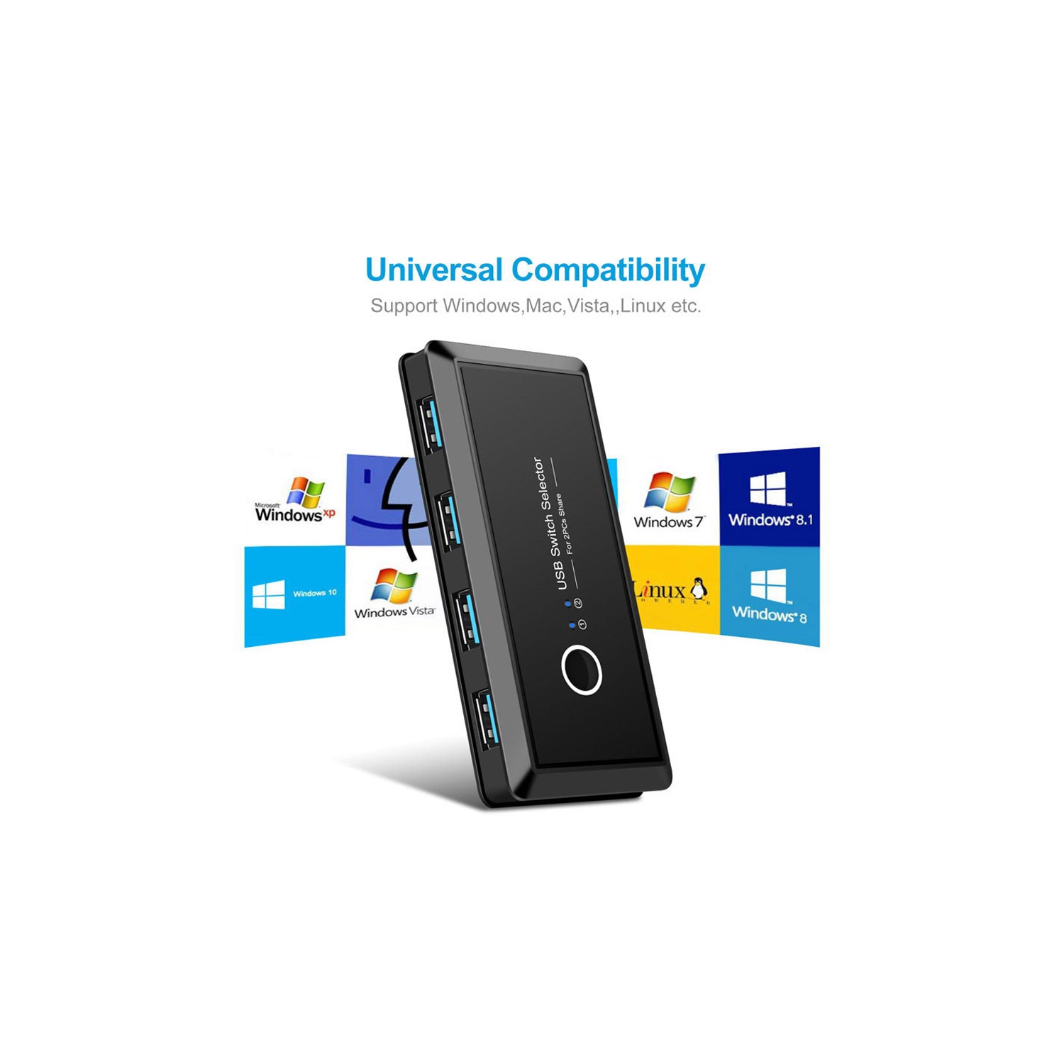 Commutateur de partage/sélecteur USB 3.0 d’axGear 2 partage d’ordinateur 4 USB 3.0 appareils KVM