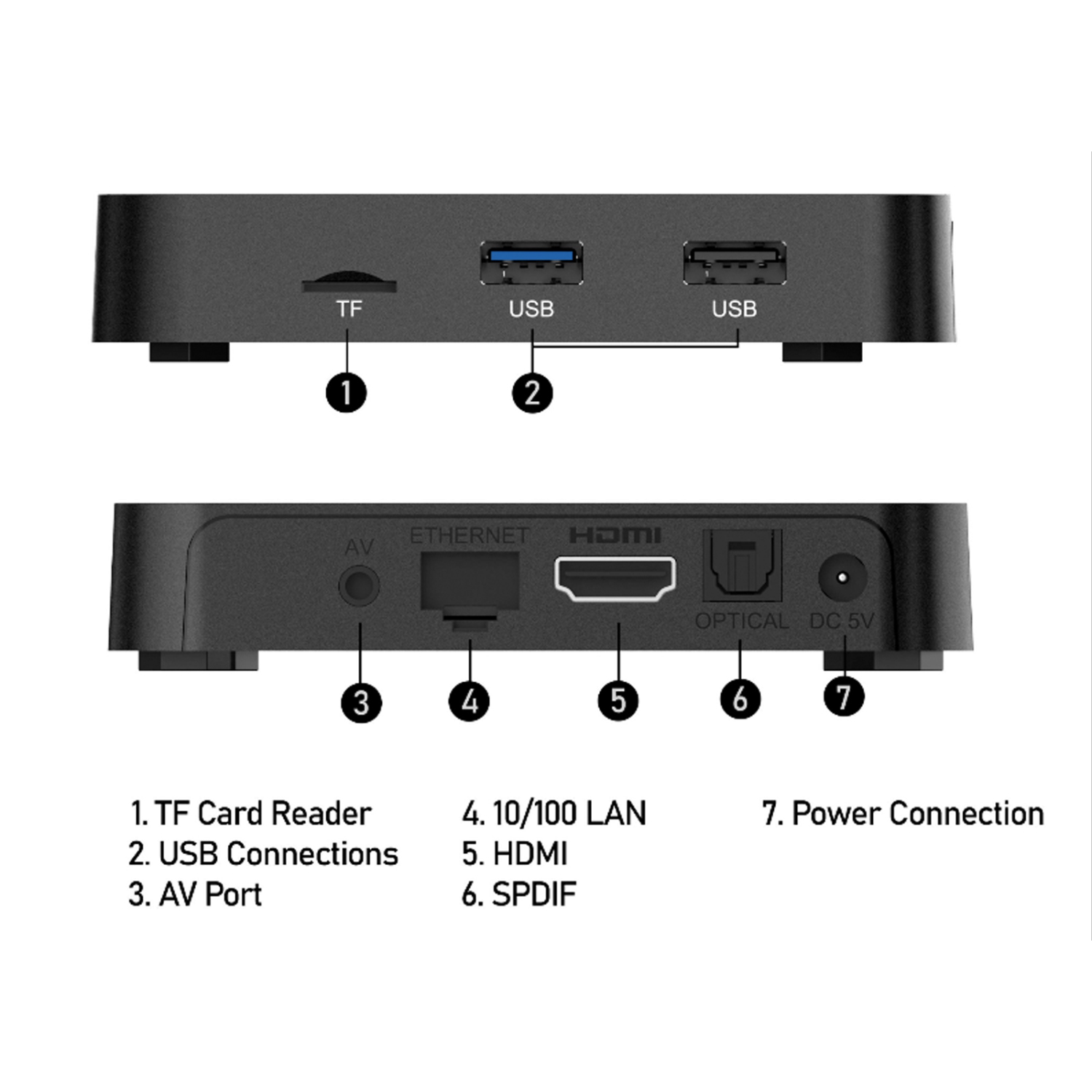 BuzzTV Essential E2 se - décodeur Android 9,0 - plus rapide que jamais - Ultra HD 4K - 4GB Go de mémoire vive 32 Go