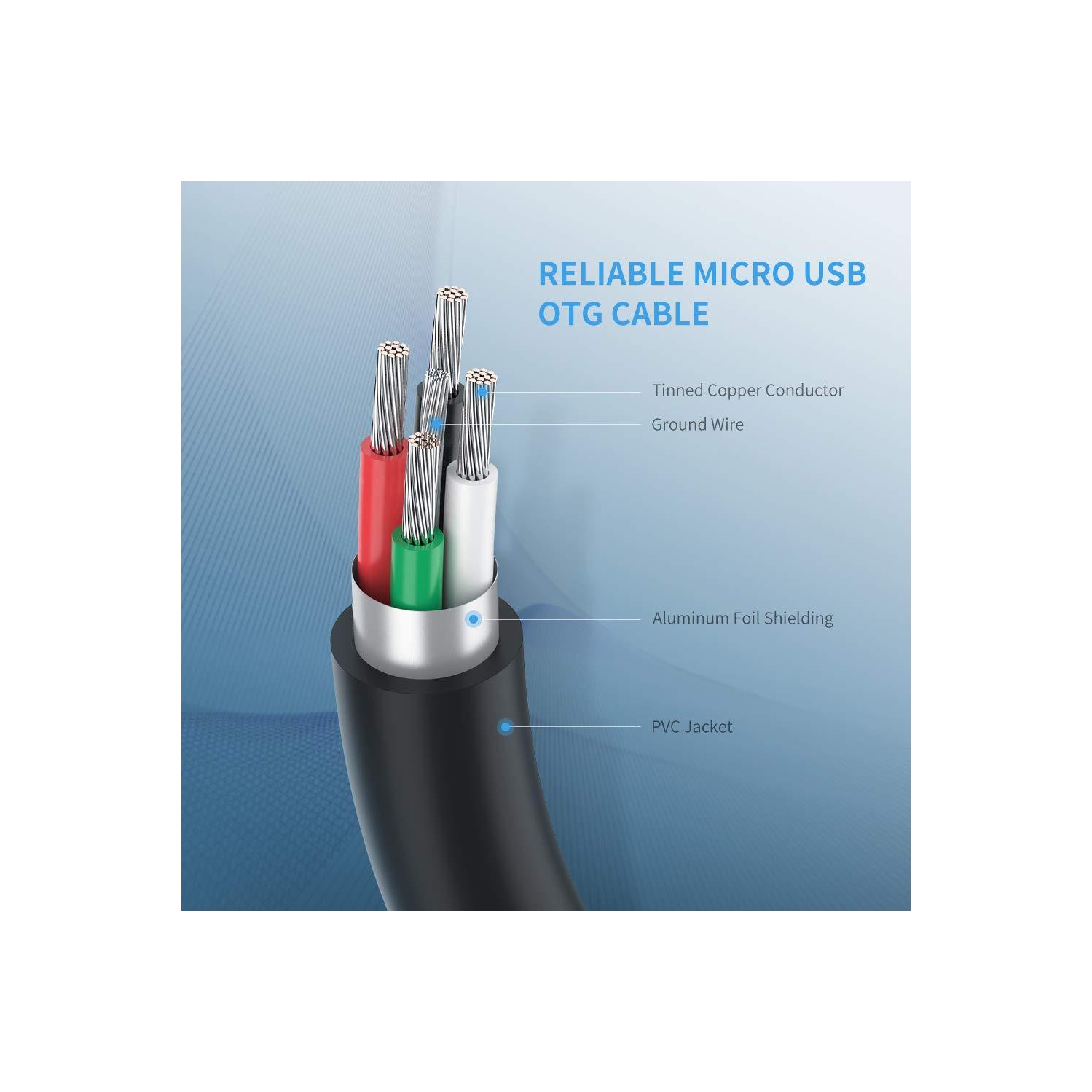 UGREEN Micro USB 2.0 OTG Cable On The Go Adapter Male Micro USB to Female USB