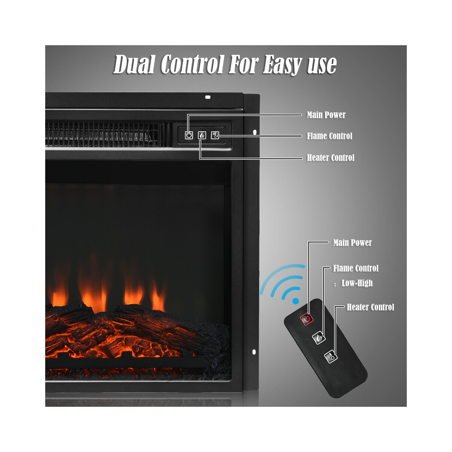 Gymax 18" Electric Fireplace Freestanding &Wall-Mounted Heater Log Flame Remote 1400W