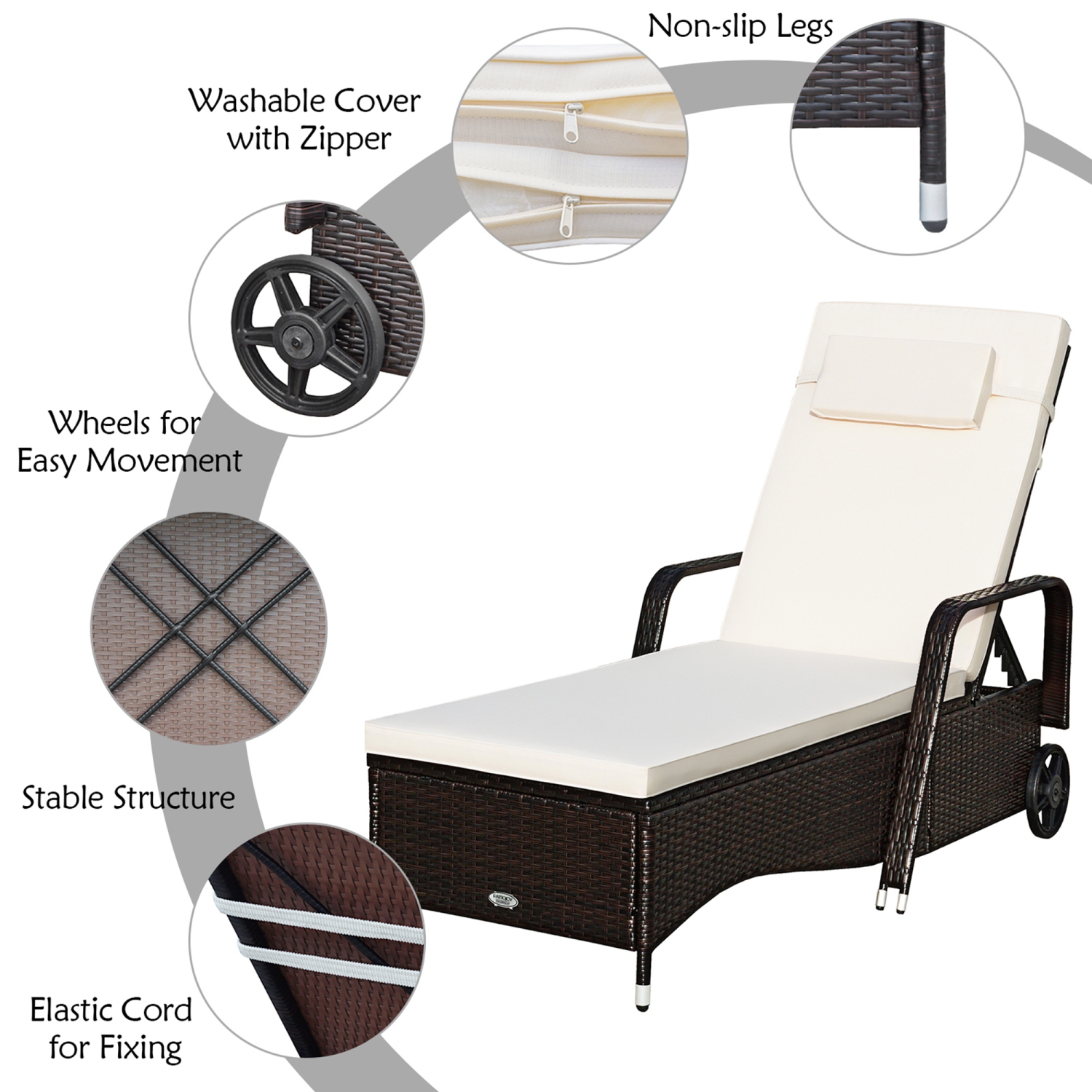 Gymax Cushioned Outdoor Wicker Chaise Lounge Chair w/ Wheel Adjustable Backrest