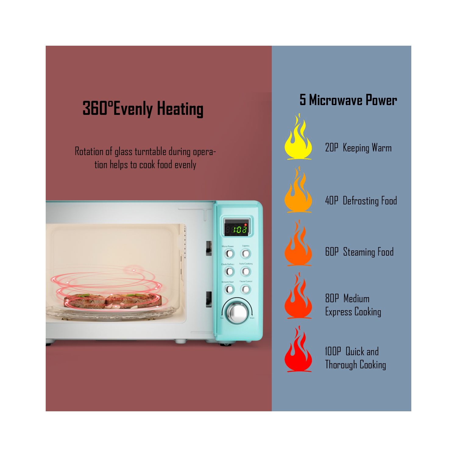 Costway 0.7Cu.ft Retro Countertop Microwave Oven 700W LED Display Glass Turntable