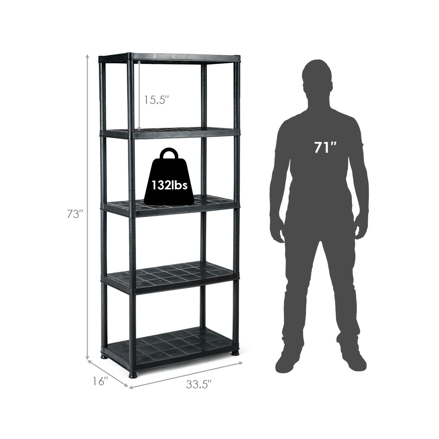 Gymax 5-Tier Storage Shelving Freestanding Heavy Duty Rack 33.5"L X 16"W X 73"H Black