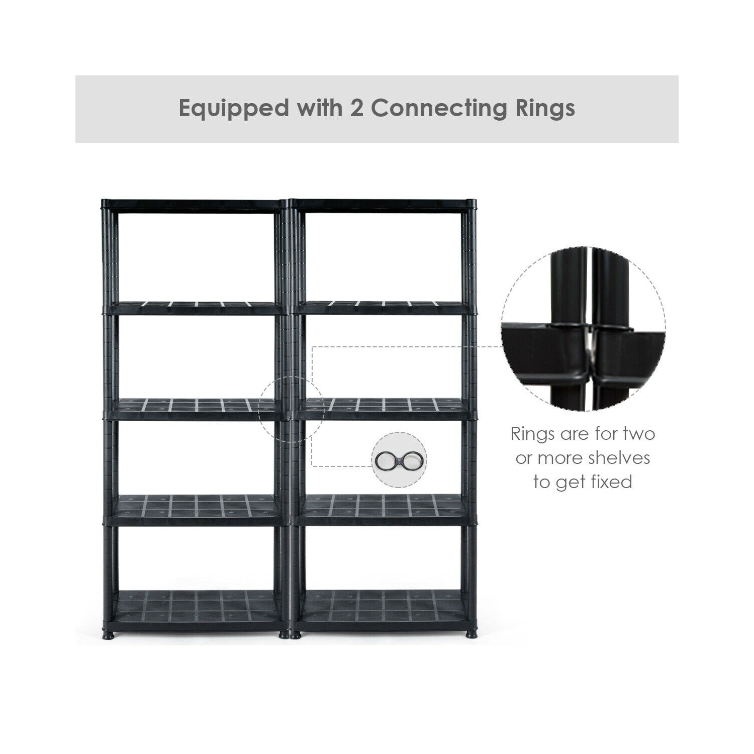 Gymax 5-Tier Storage Shelving Freestanding Heavy Duty Rack 36"L X 18"W X 73"H Black