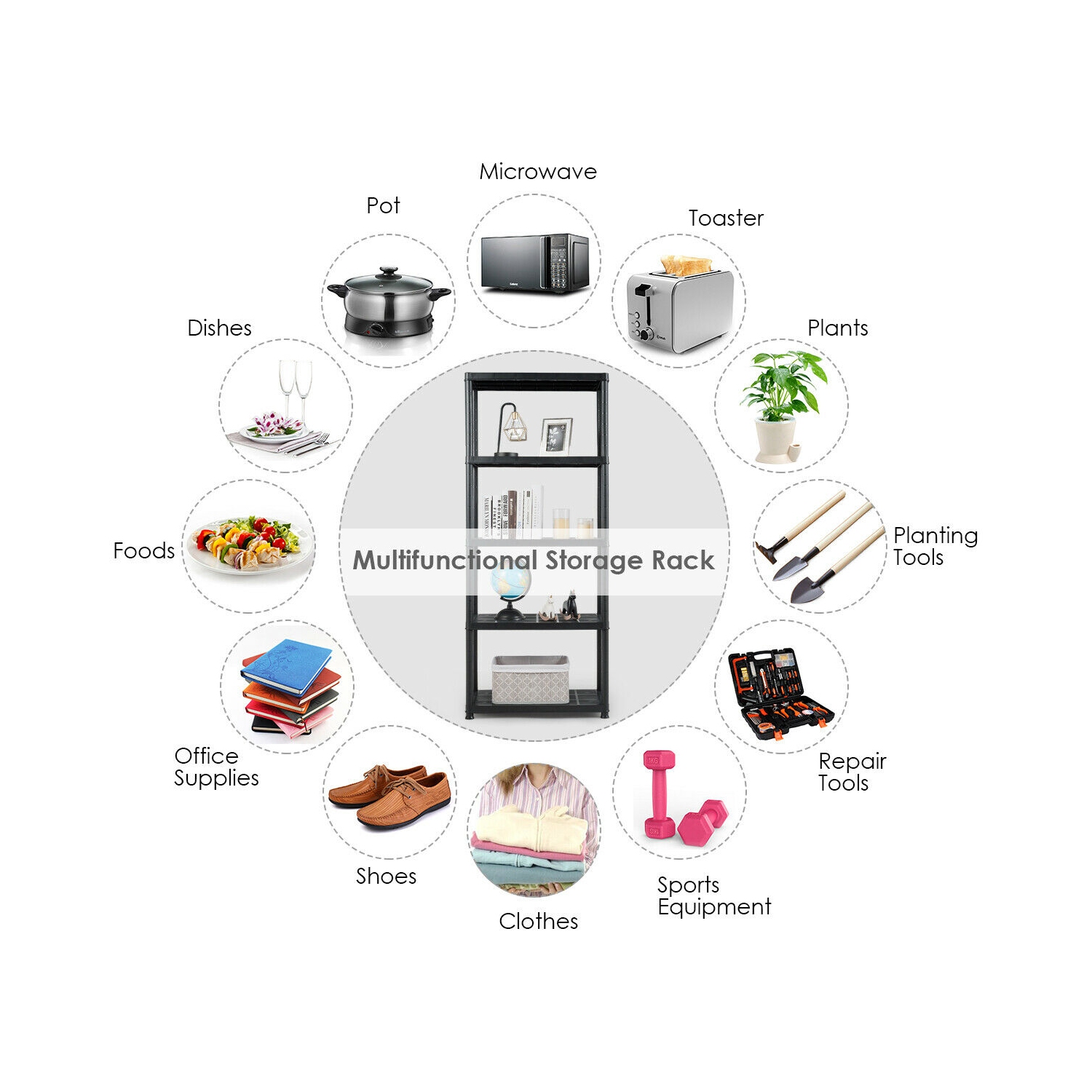 Gymax 5-Tier Storage Shelving Freestanding Heavy Duty Rack 36"L X 18"W X 73"H Black